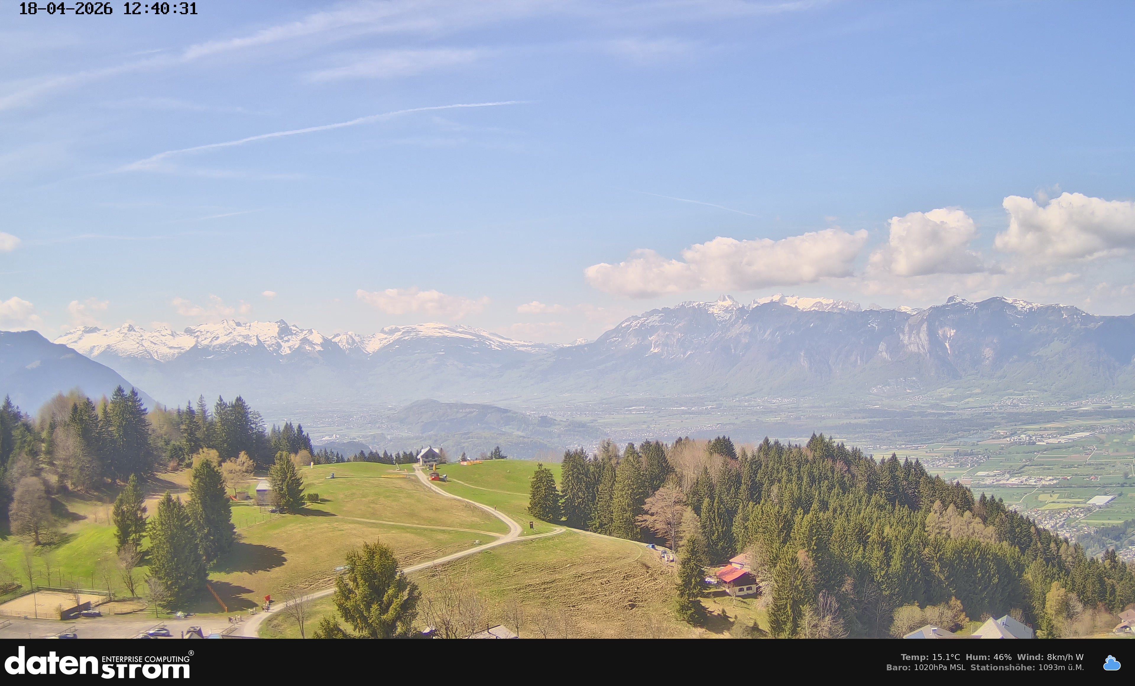 Furx – Zwergenberg