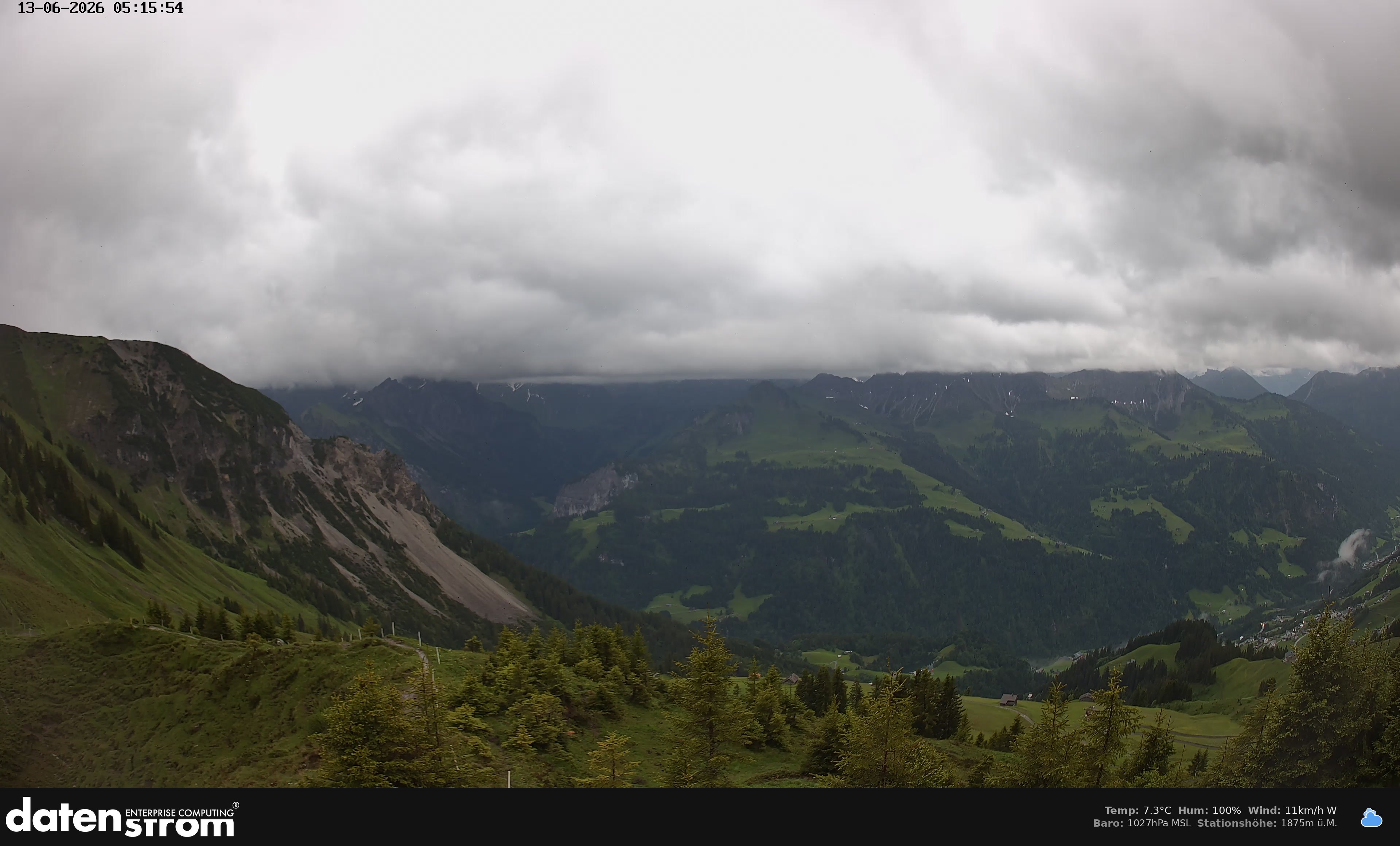 Großes Walsertal – Partnom