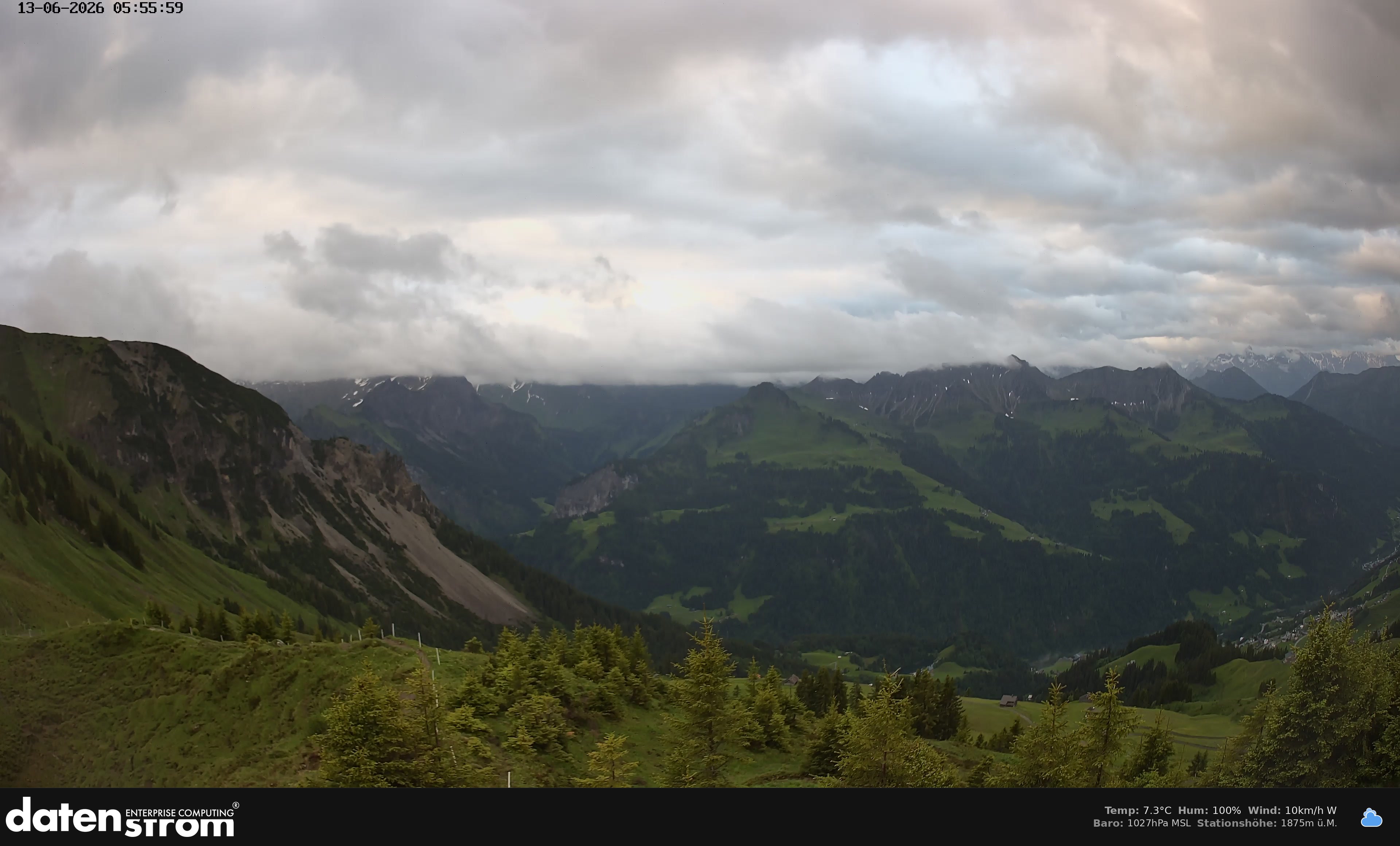 Großes Walsertal – Partnom