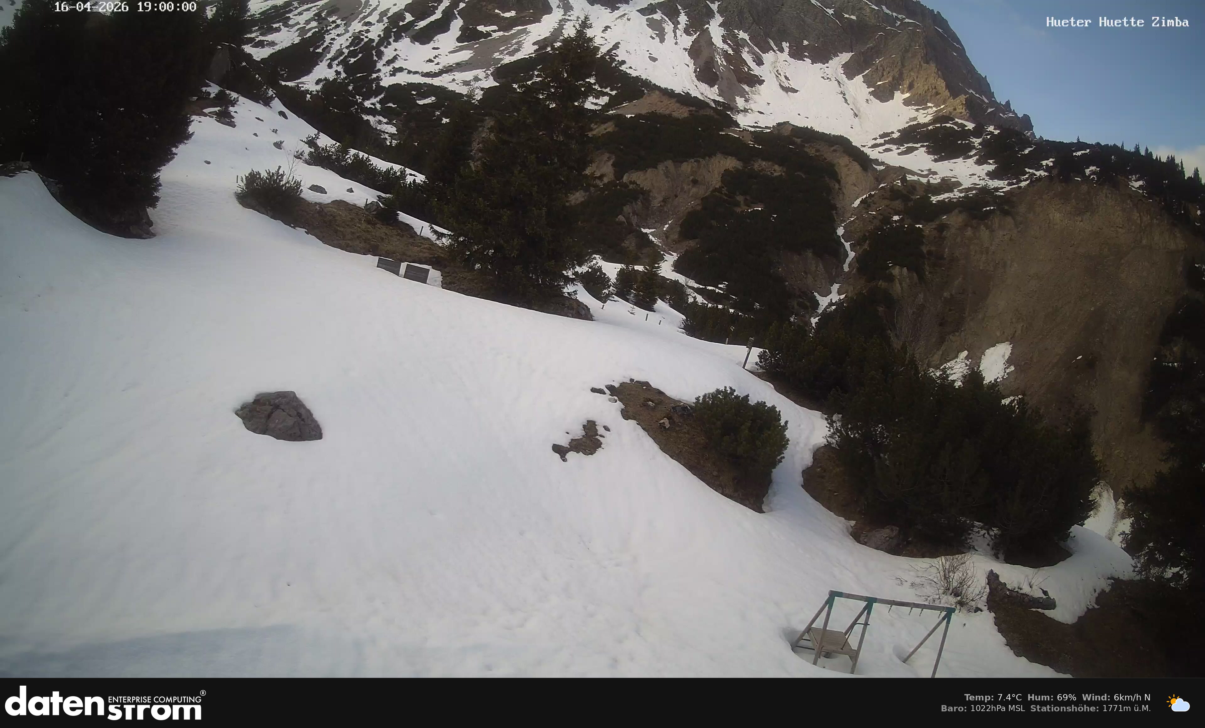 Heinrich Hueter Hütte - Zimba