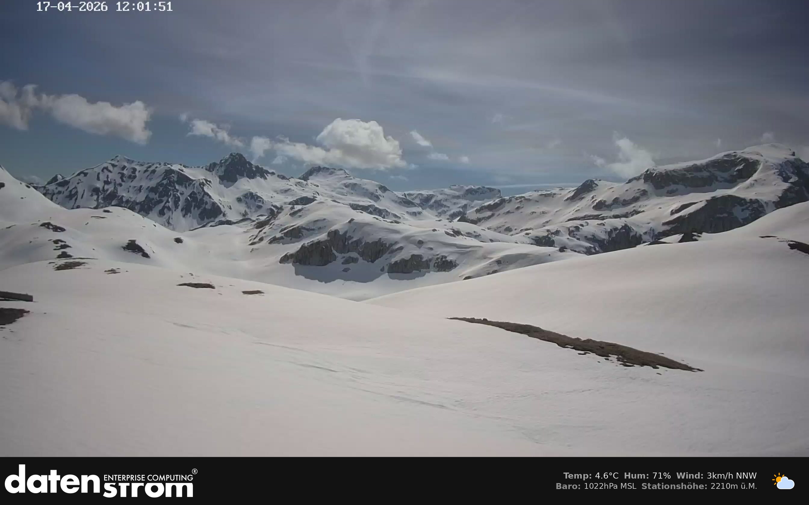 Tilisunahütte Weissplatte
