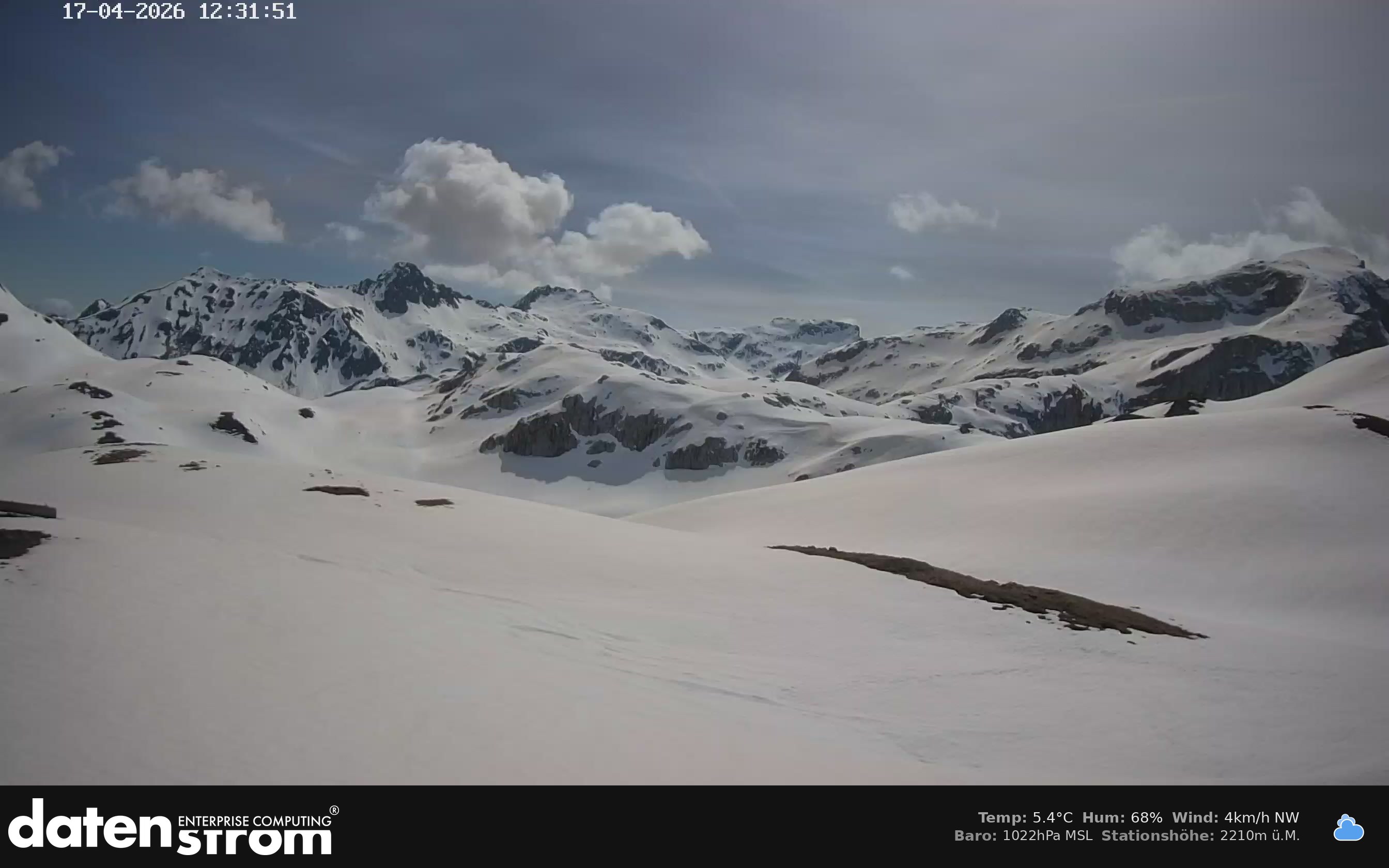 Tilisunahütte Weissplatte