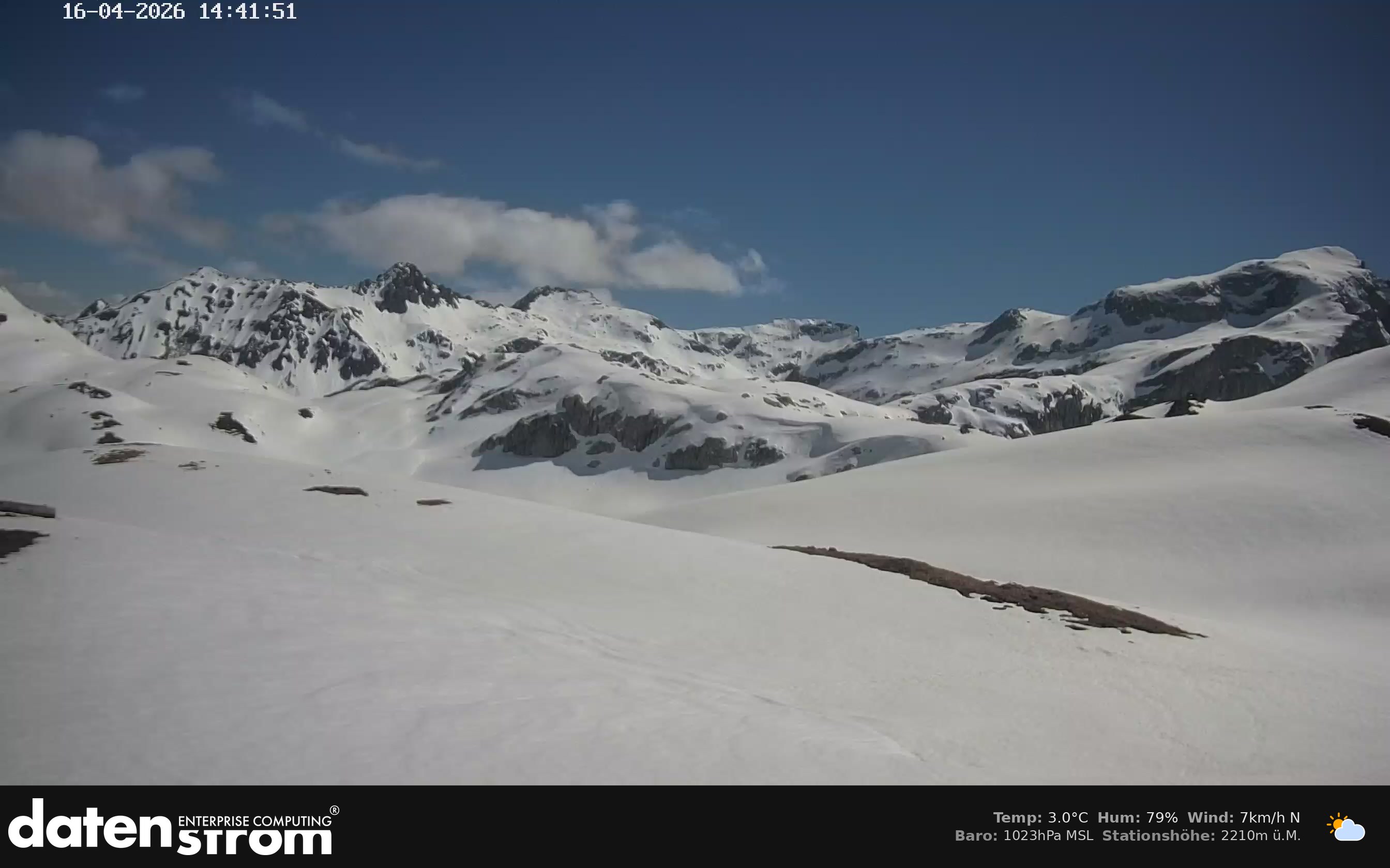 Tilisunahütte Weissplatte