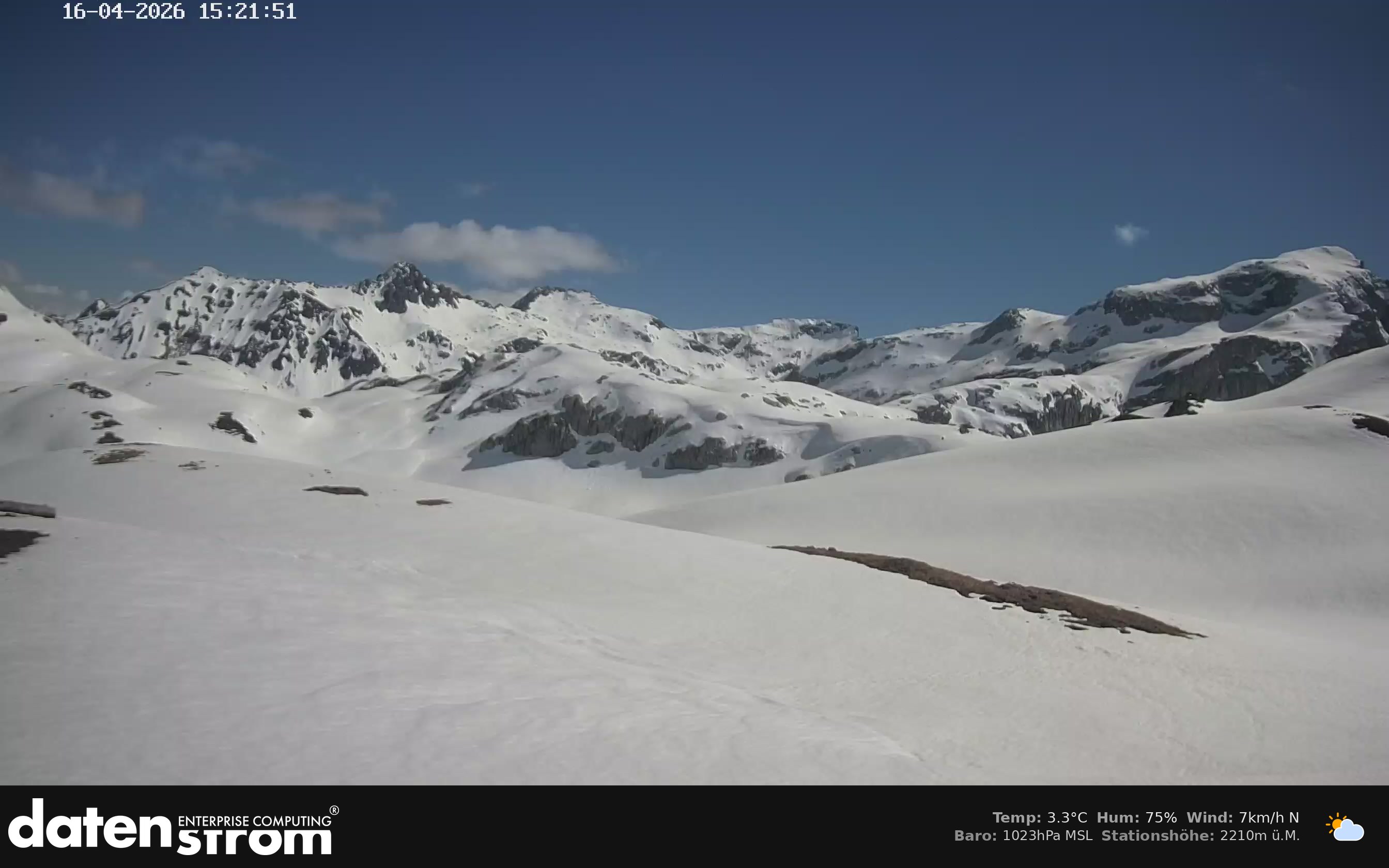 Tilisunahütte Weissplatte