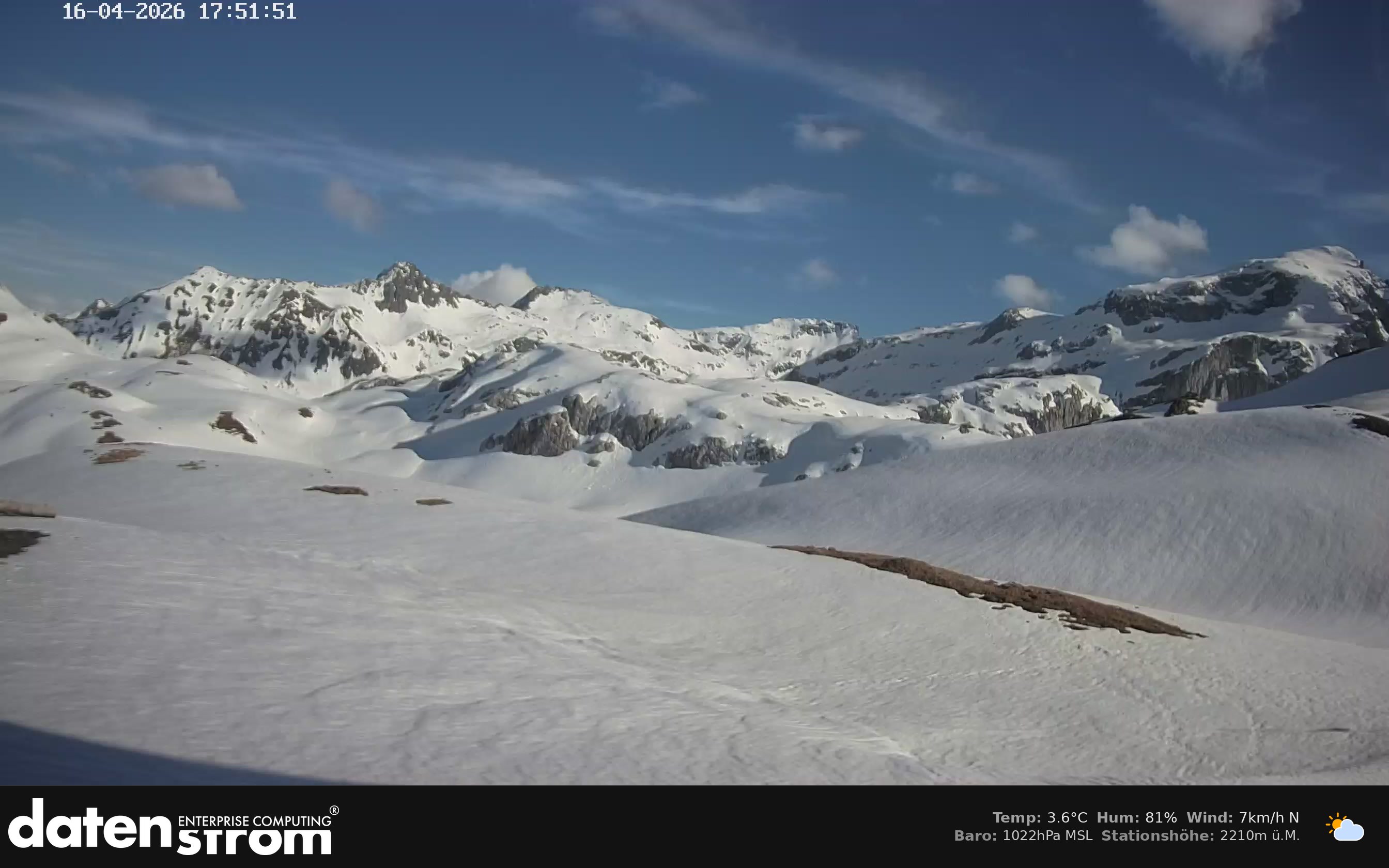 Tilisunahütte Weissplatte