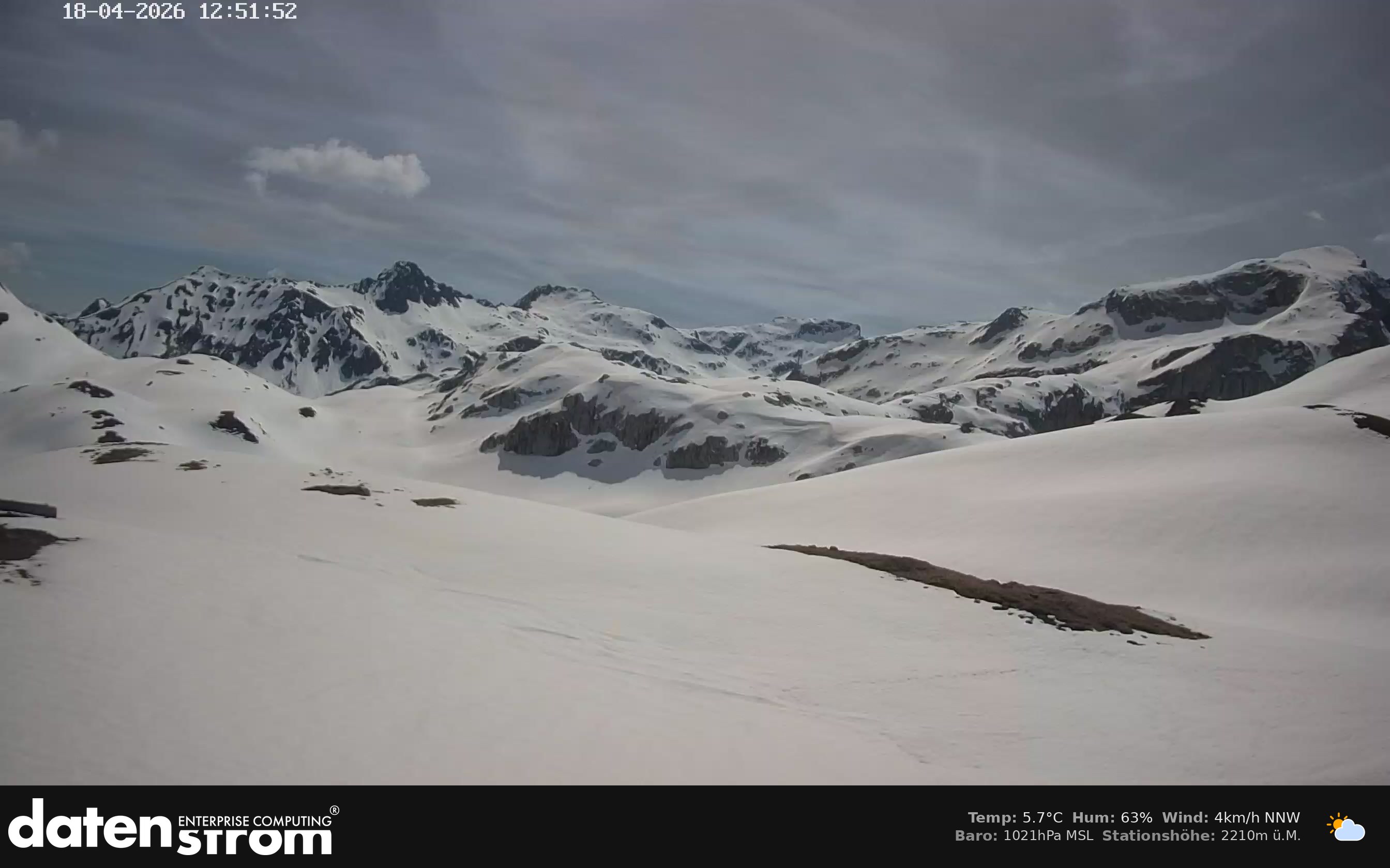 Tilisuna Hütte – Weissplatte