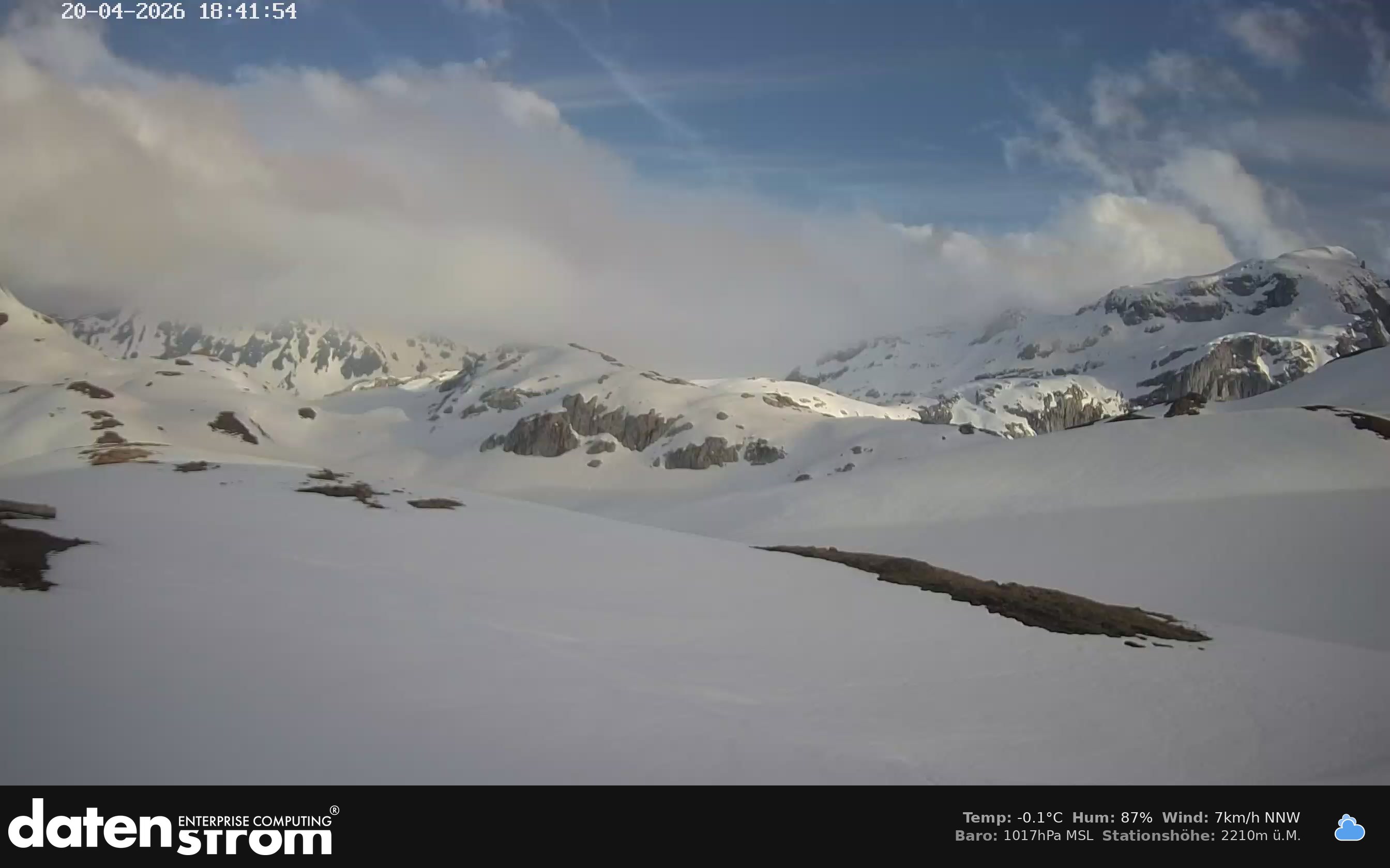 Tilisunahütte Weissplatte