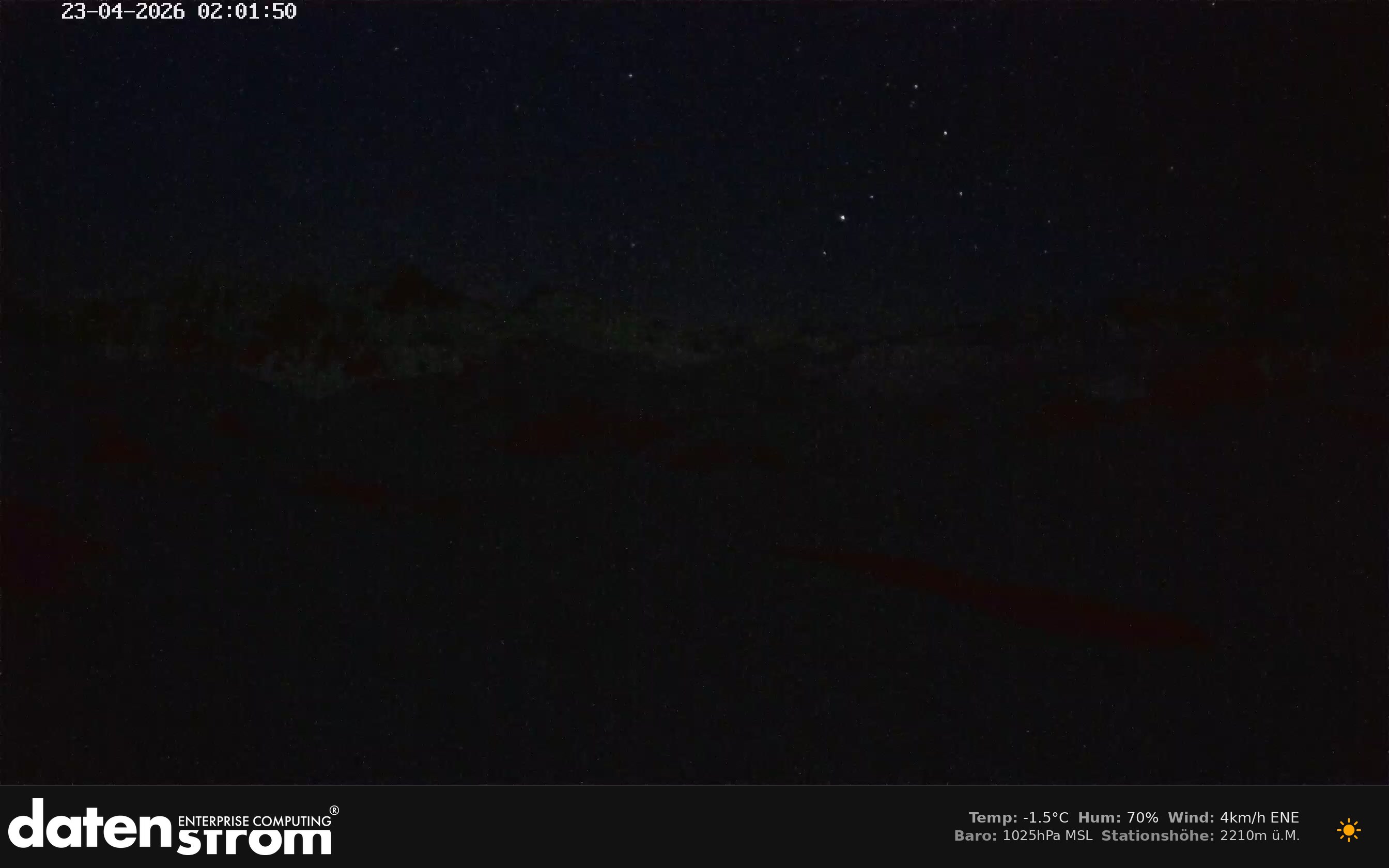 Tilisunahütte Weissplatte