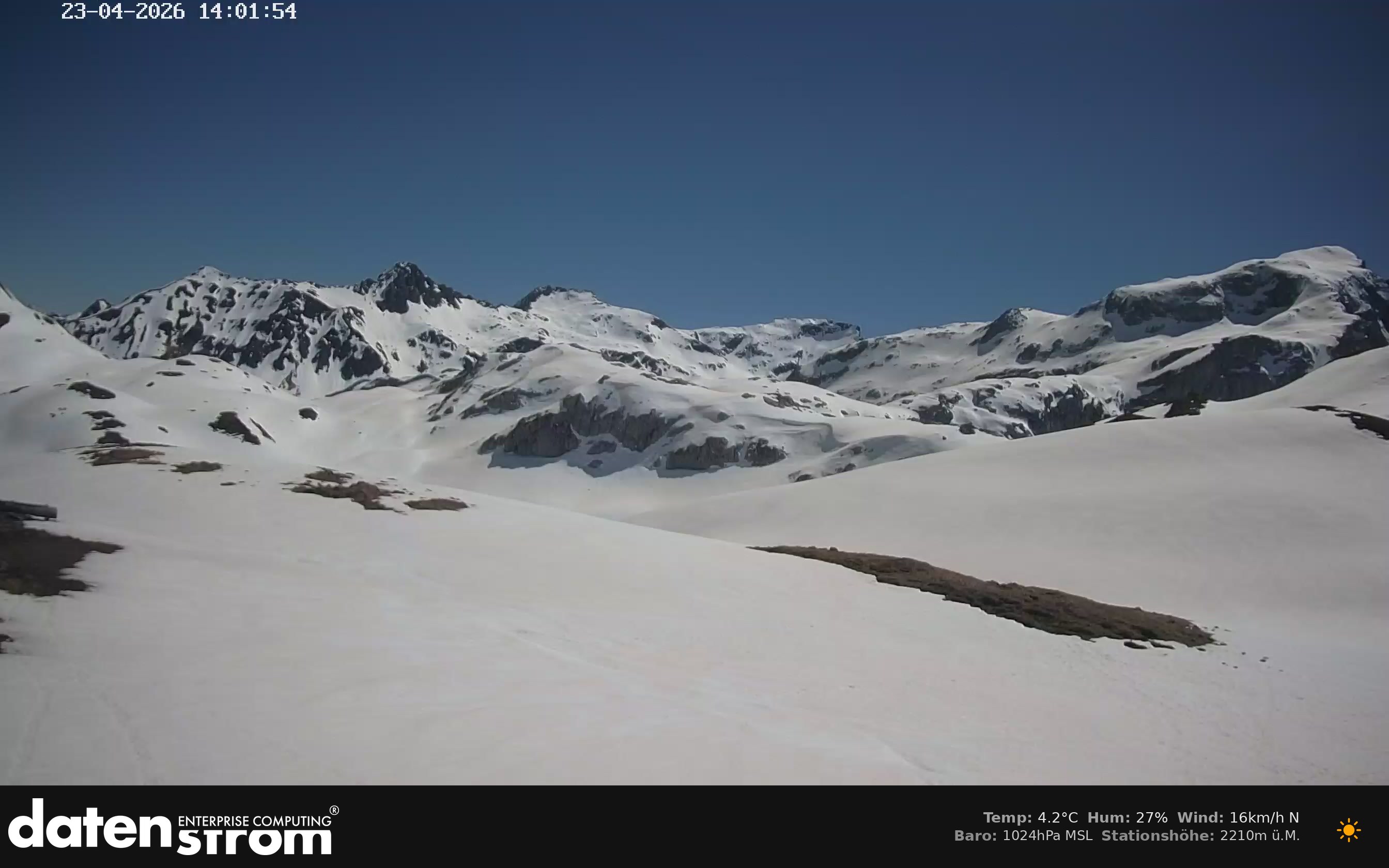 Tilisunahütte Weissplatte