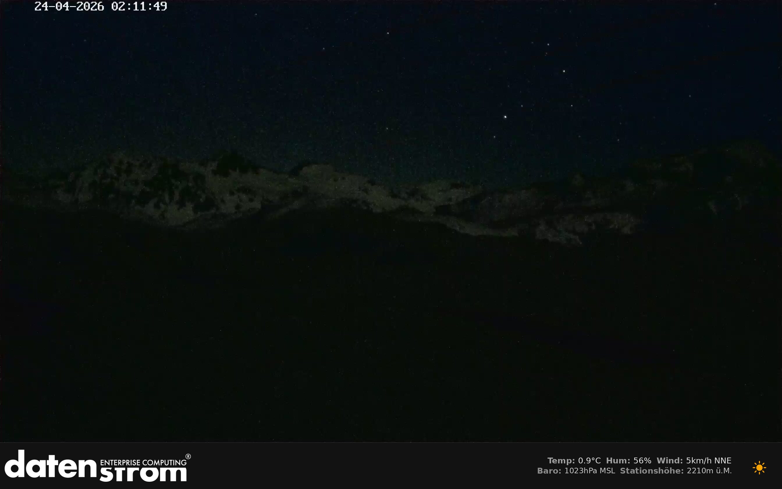 Tilisunahütte Weissplatte