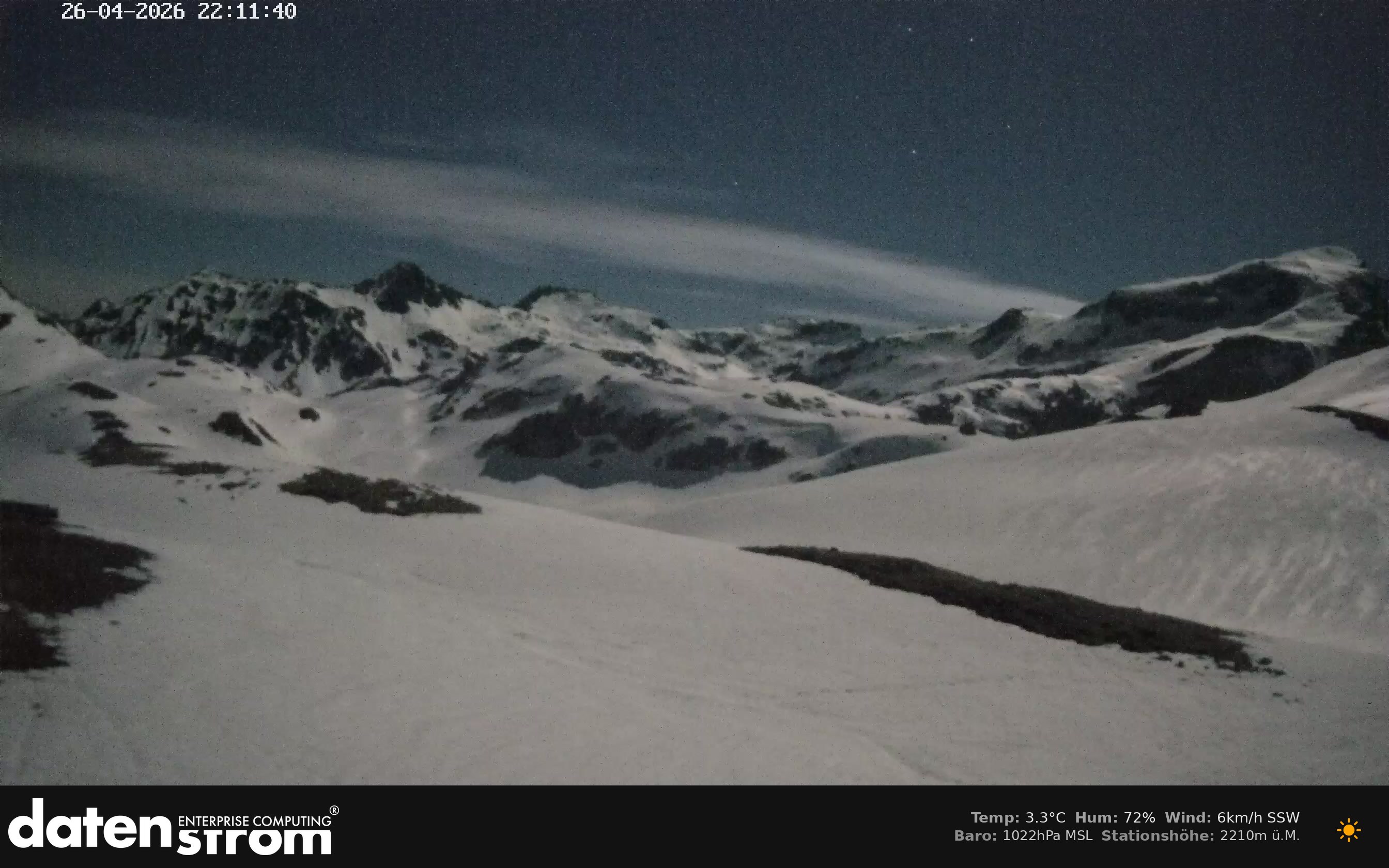 Tilisunahütte Weissplatte