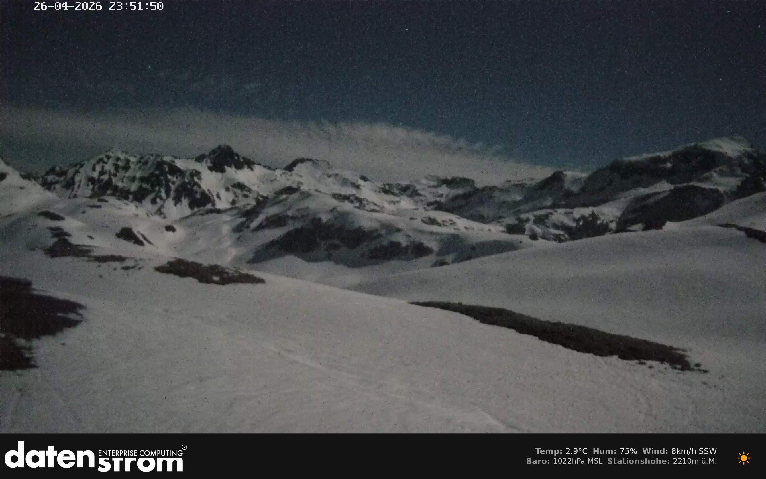 Tilisunahütte Weissplatte