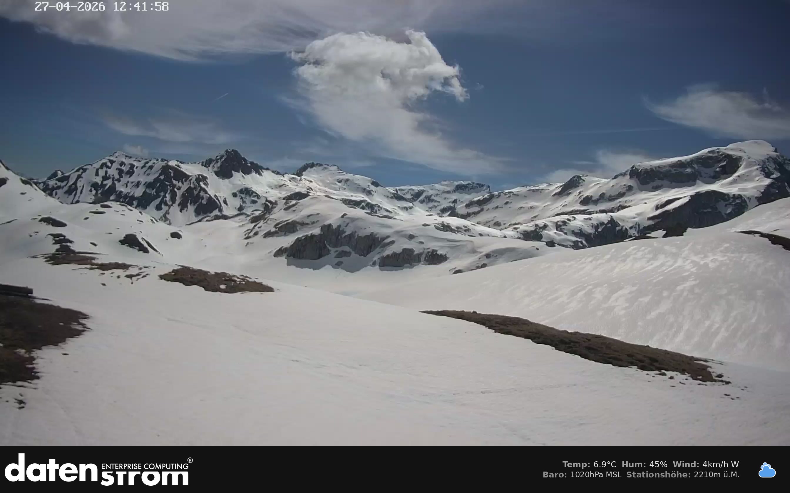 Tilisunahütte Weissplatte