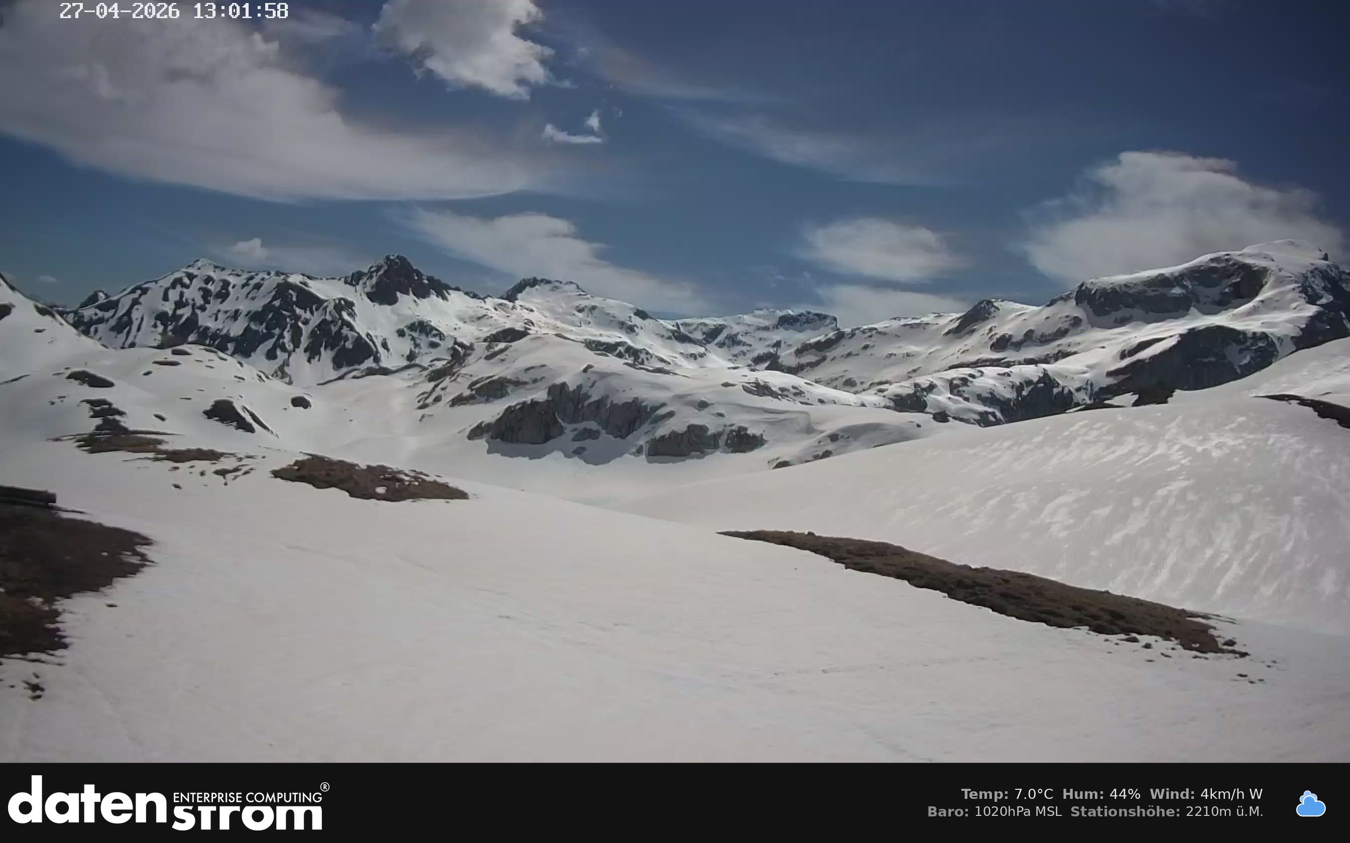 Tilisunahütte Weissplatte