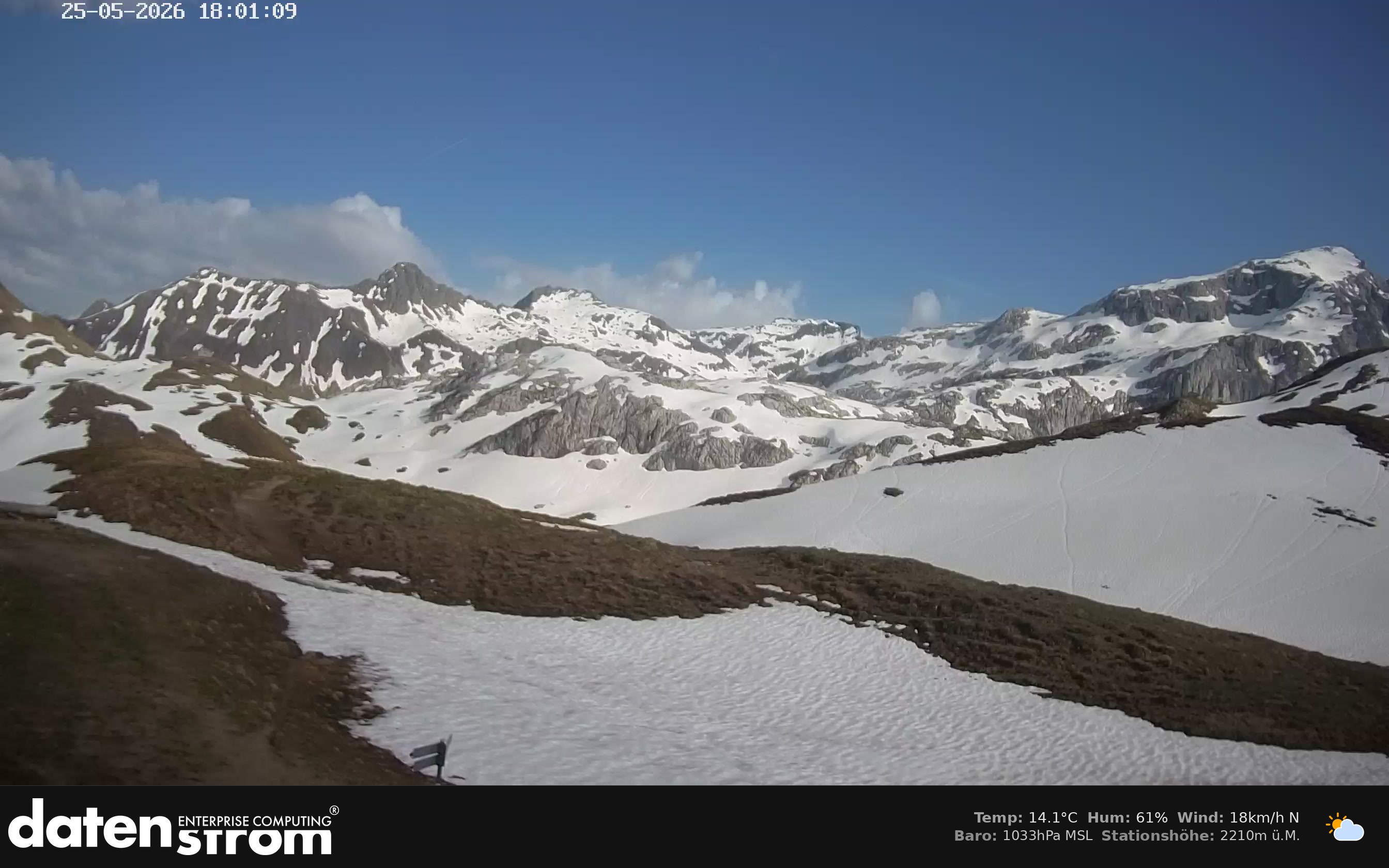 Tschagguns | Tilisunahütte Weissplatte