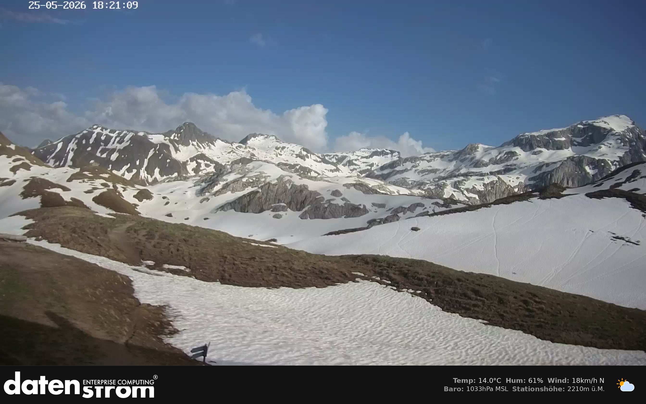 Tschagguns | Tilisunahütte Weissplatte