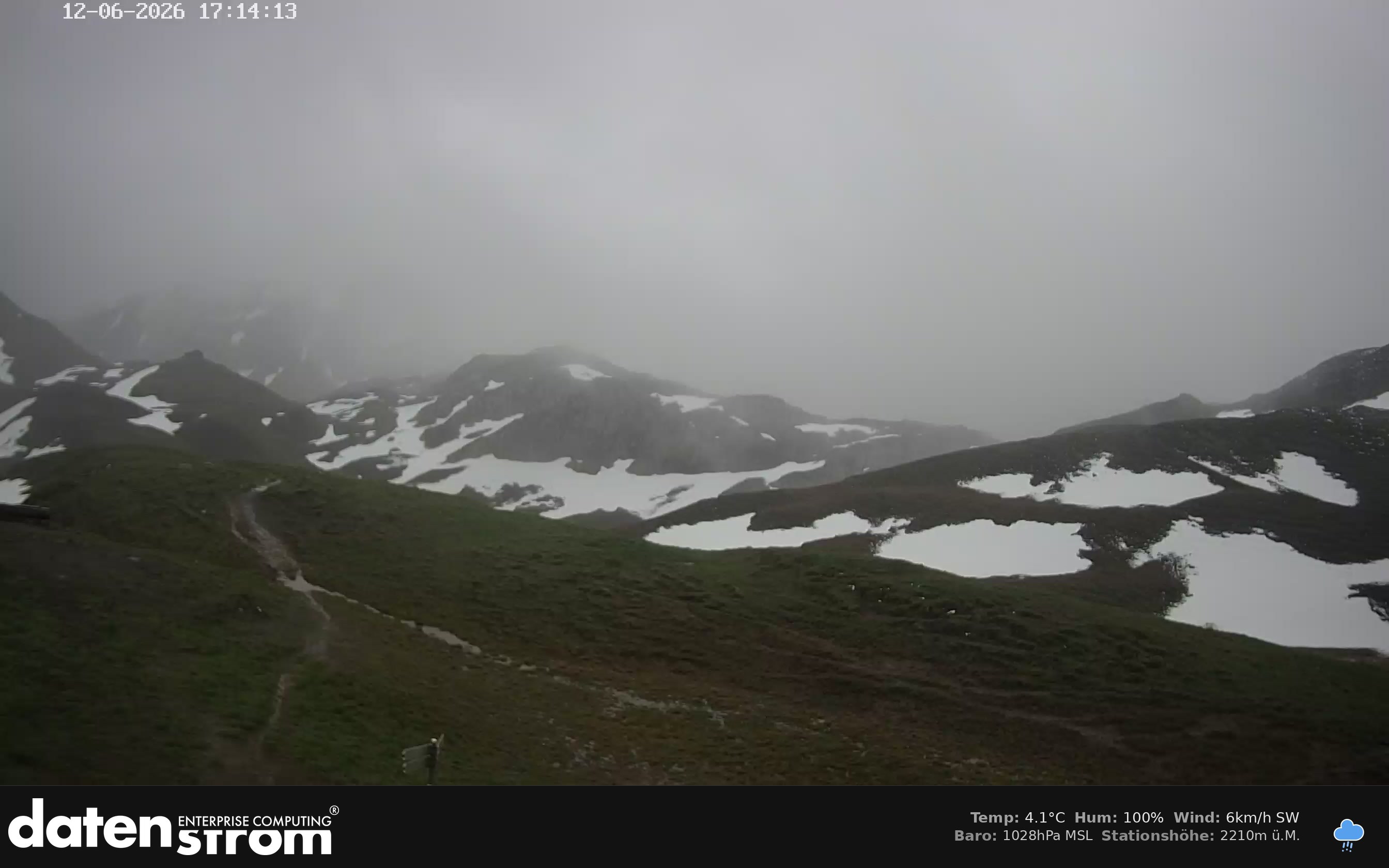 Tschagguns | Tilisunahütte Weissplatte