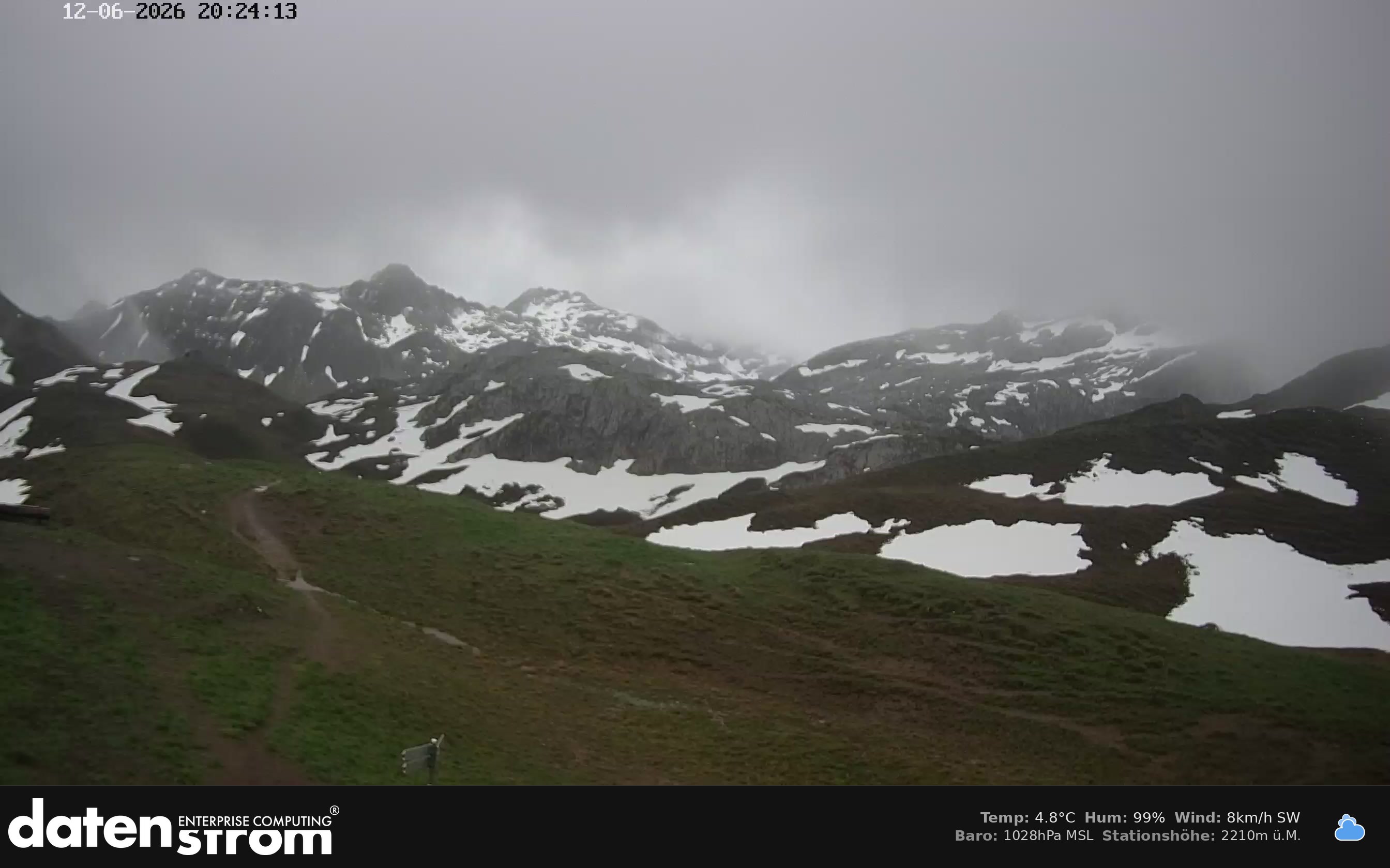 Tschagguns | Tilisunahütte Weissplatte