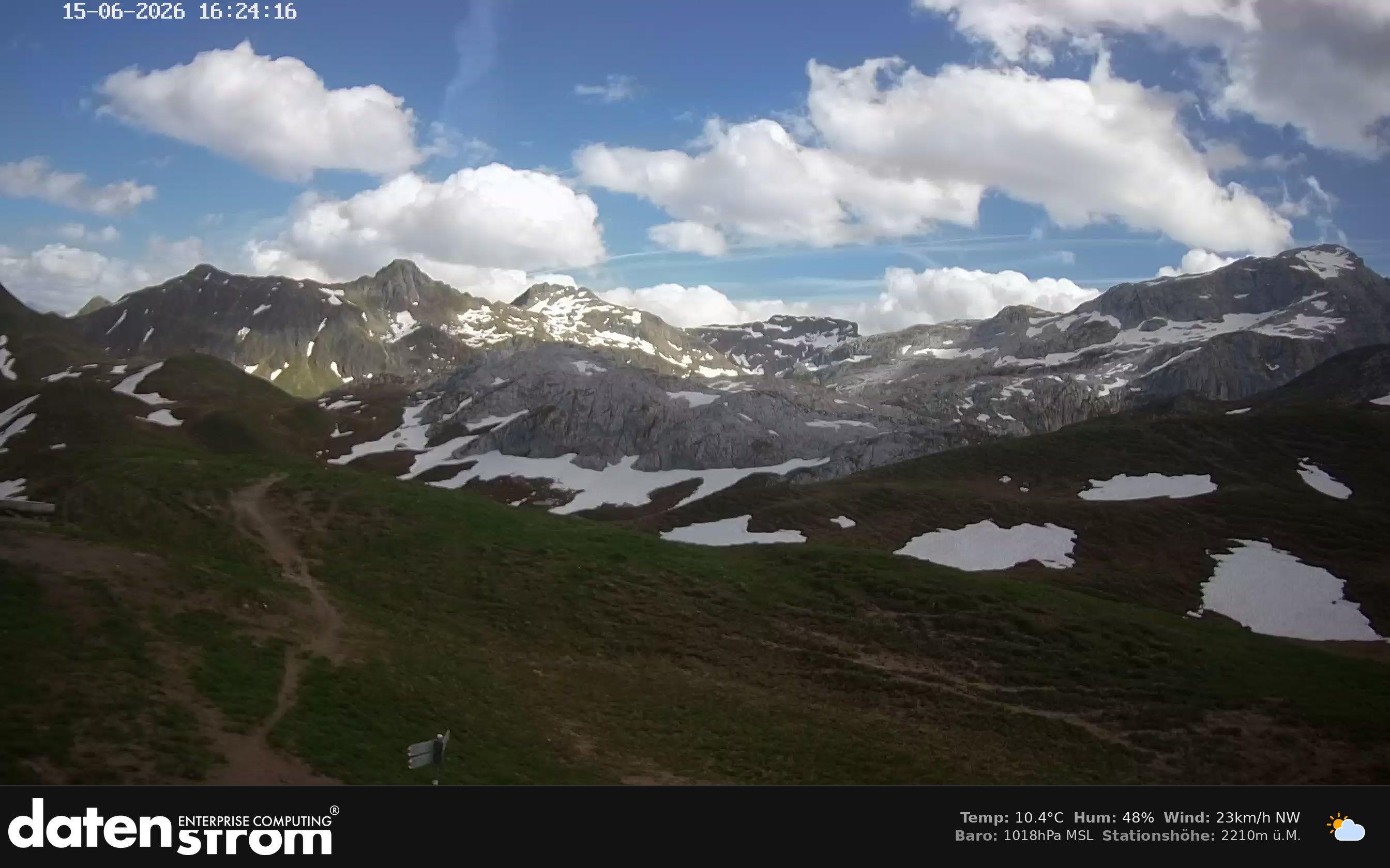 Tschagguns | Tilisunahütte Weissplatte