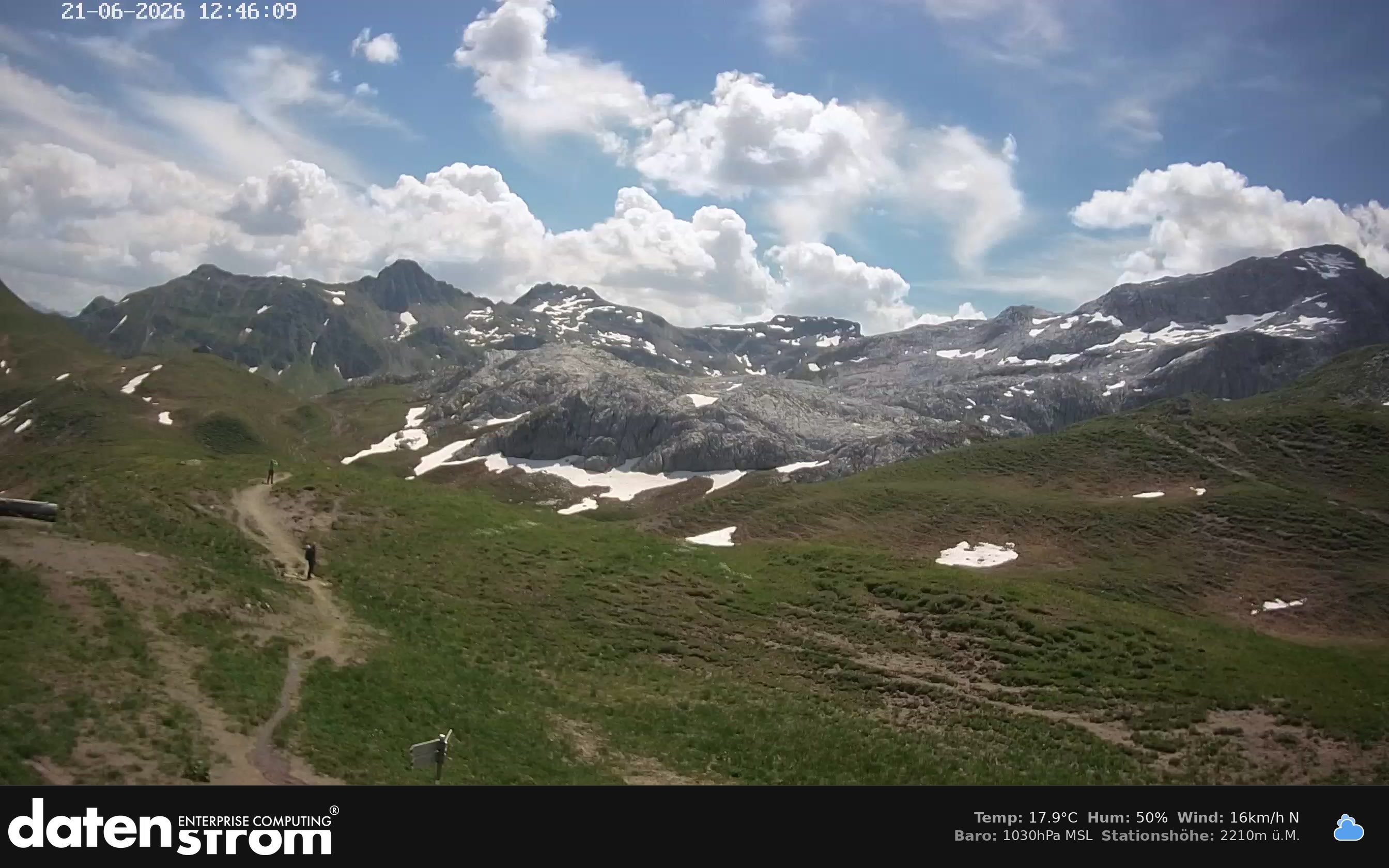 Tschagguns | Tilisunahütte Weissplatte