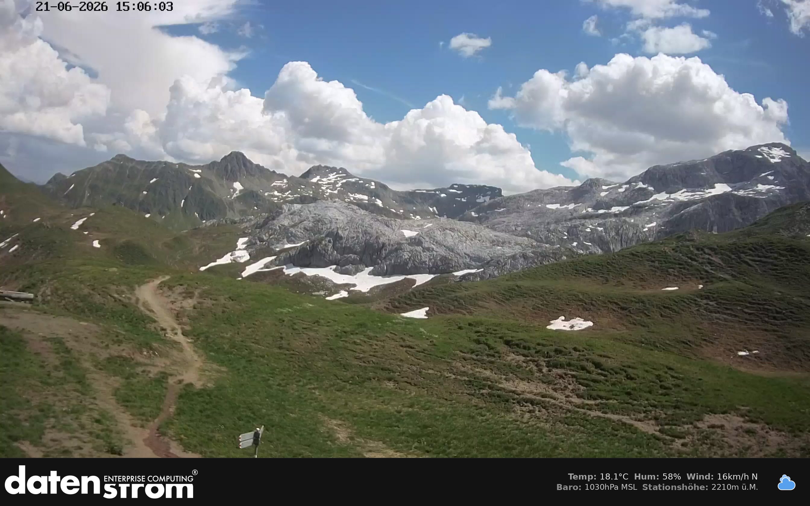 Tschagguns | Tilisunahütte Weissplatte