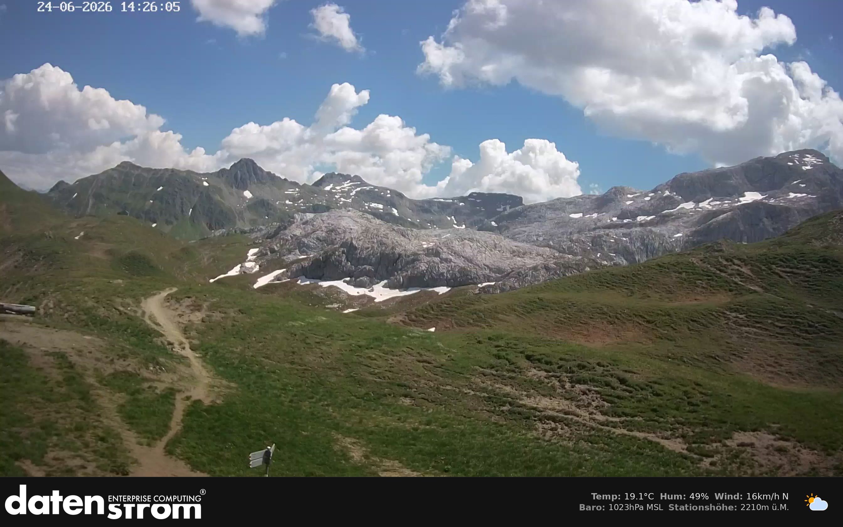 Tschagguns | Tilisunahütte Weissplatte