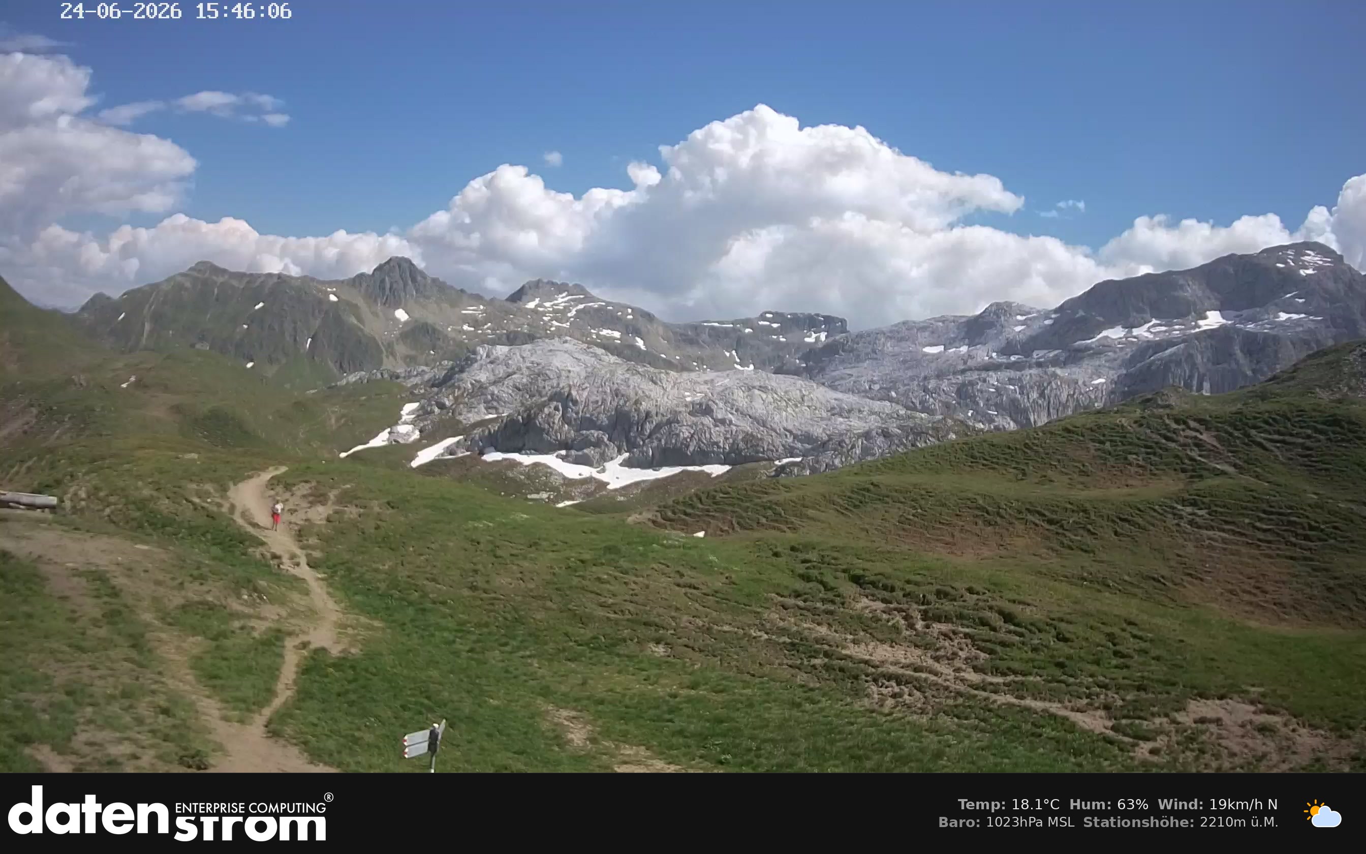 Tschagguns | Tilisunahütte Weissplatte