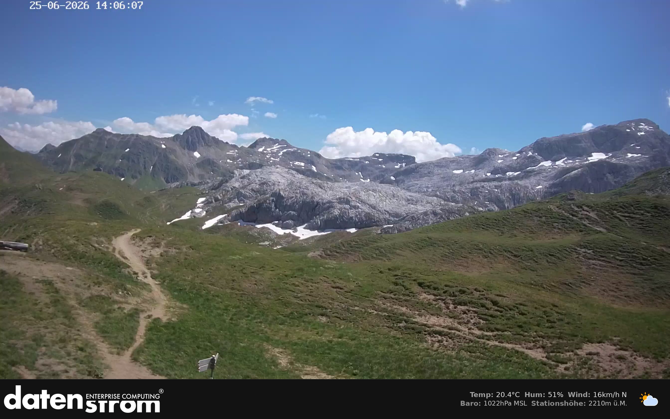Tschagguns | Tilisunahütte Weissplatte