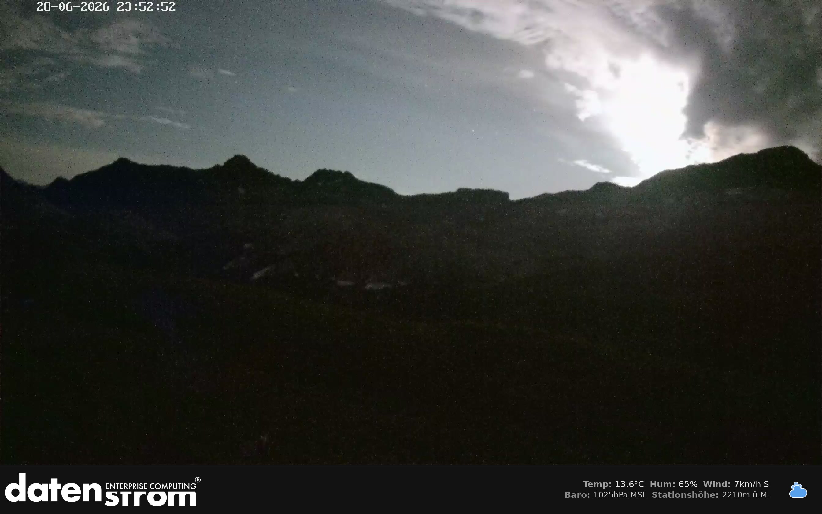 Tschagguns | Tilisunahütte Weissplatte