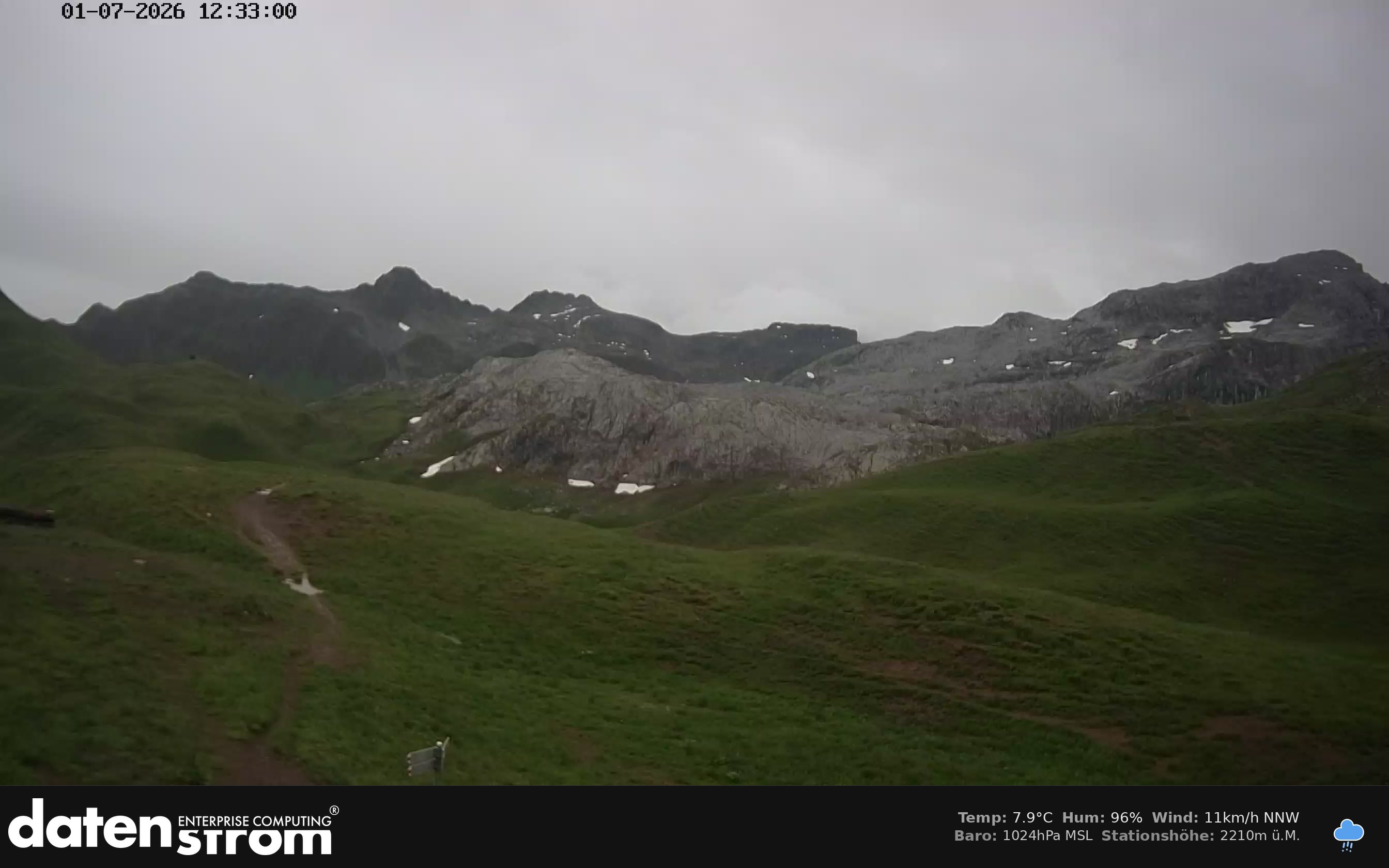 Tschagguns | Tilisunahütte Weissplatte