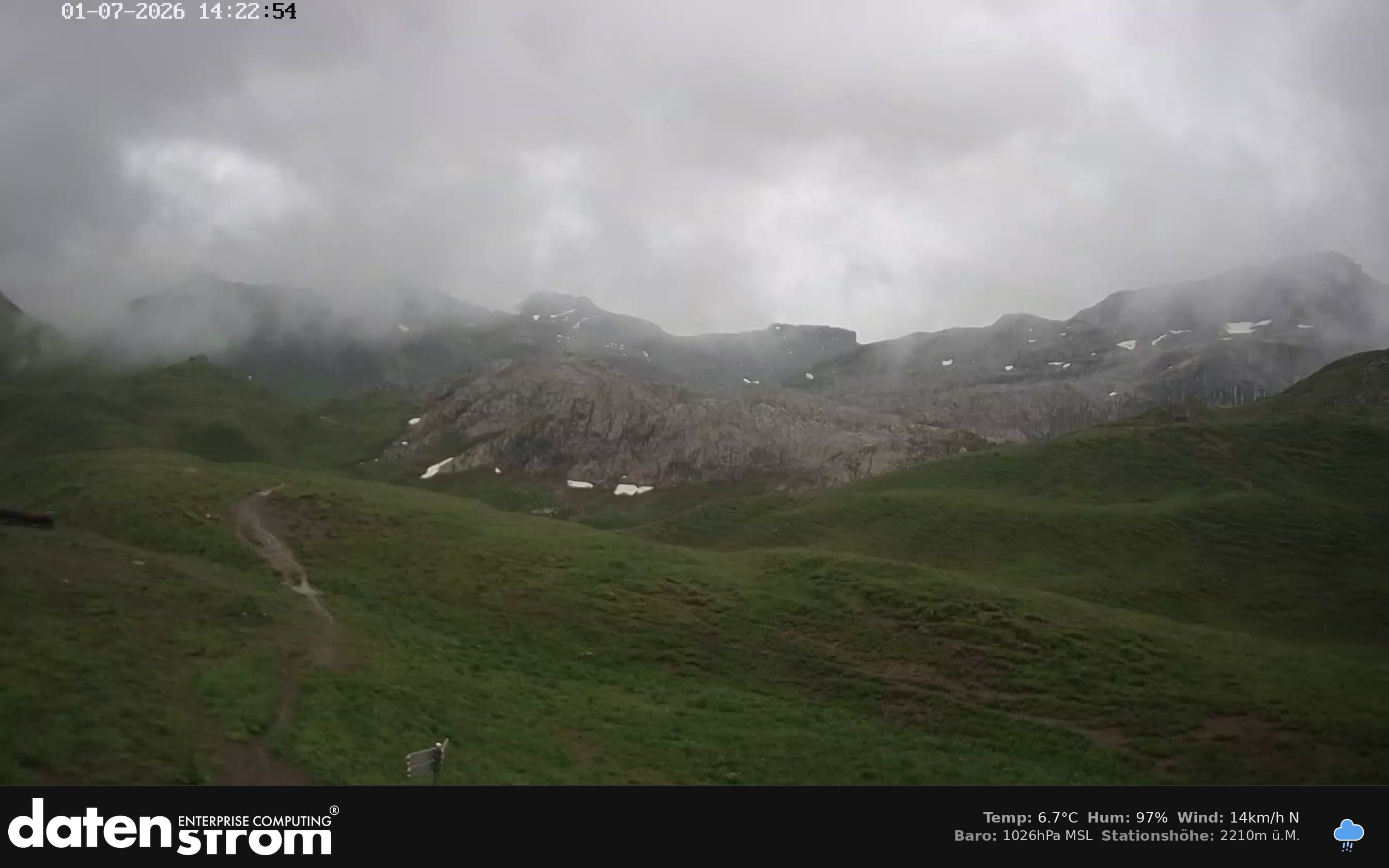 Tschagguns | Tilisunahütte Weissplatte