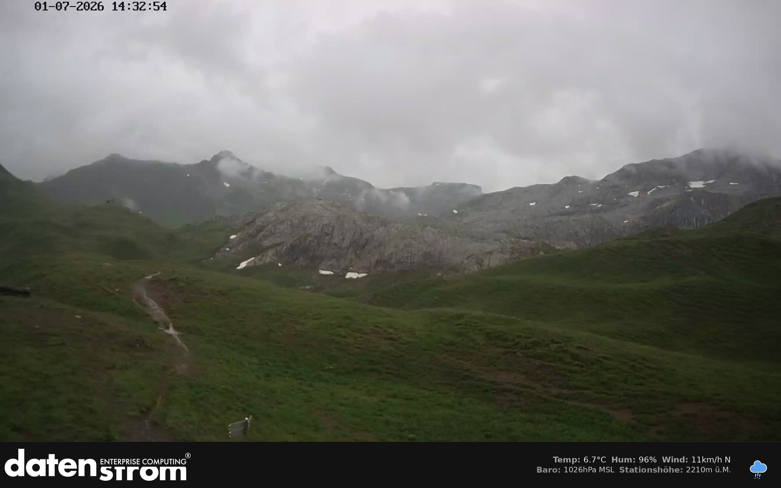 Tschagguns | Tilisunahütte Weissplatte