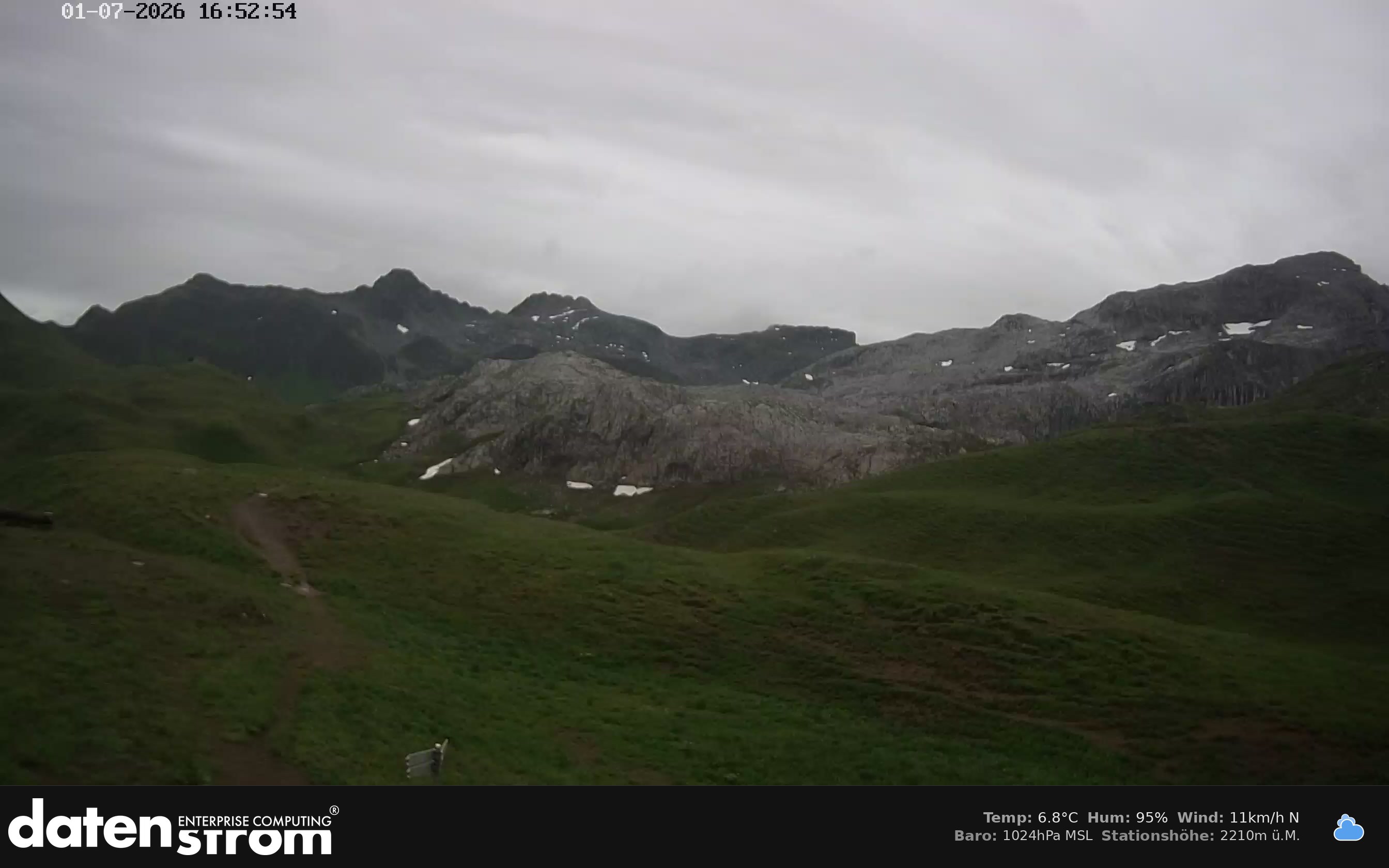 Tschagguns | Tilisunahütte Weissplatte