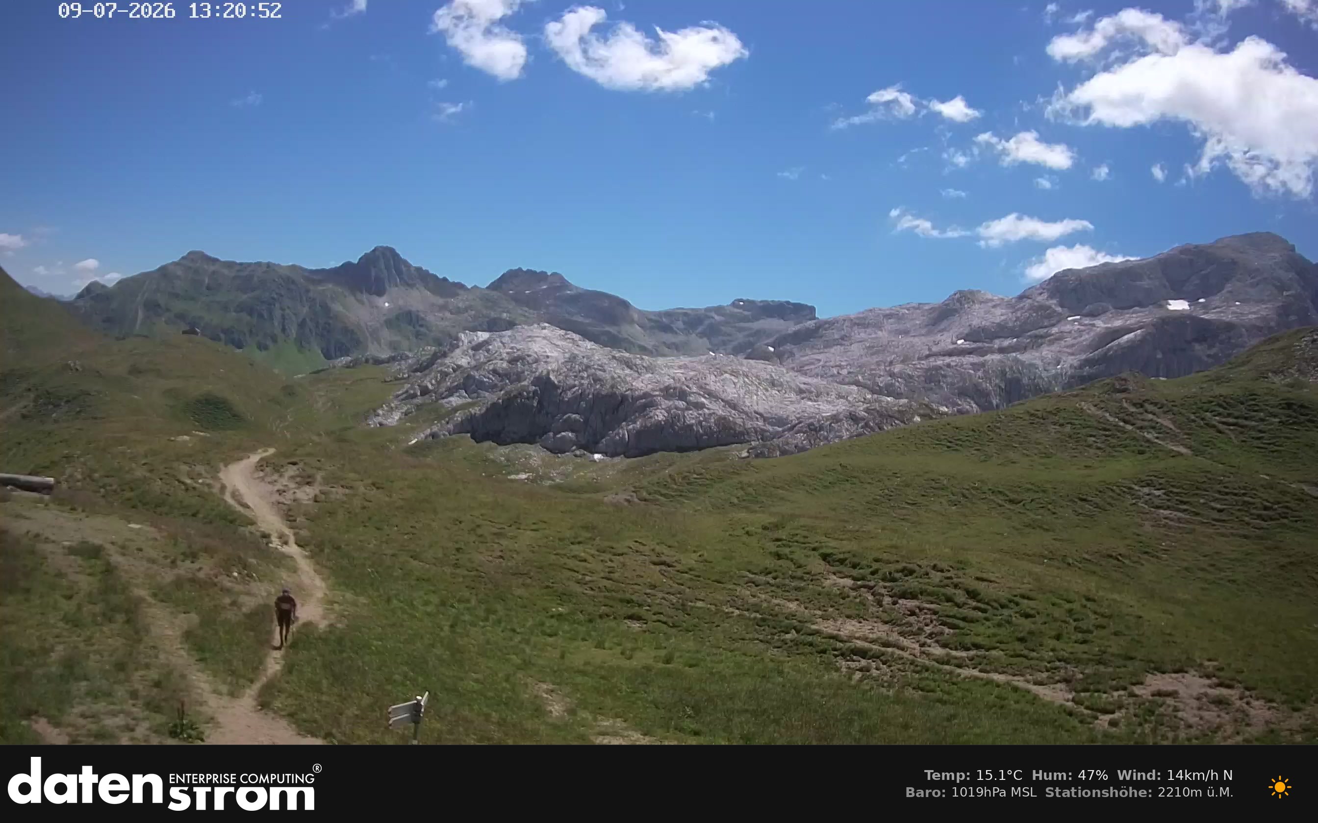 Tschagguns | Tilisunahütte Weissplatte