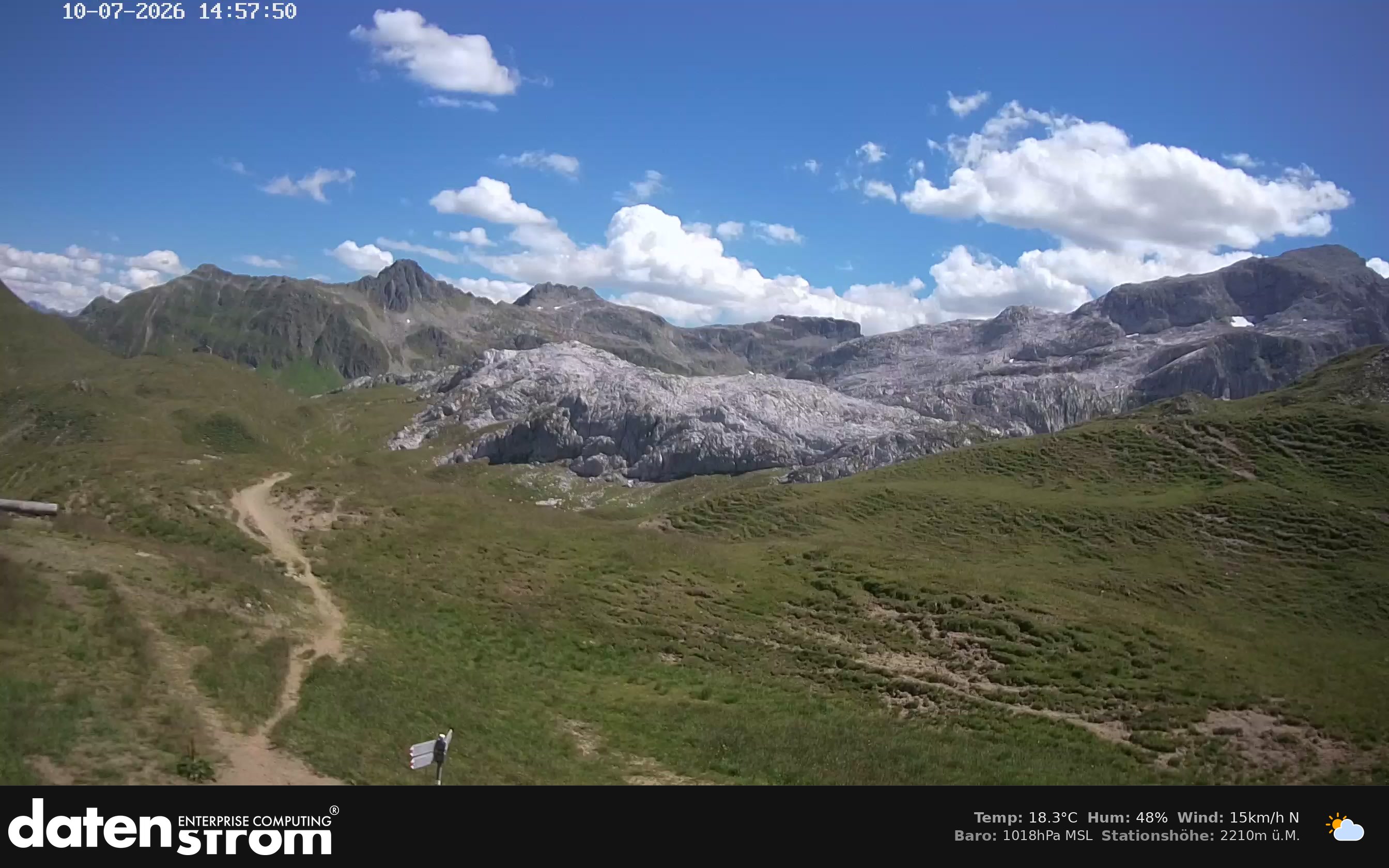 Tschagguns | Tilisunahütte Weissplatte