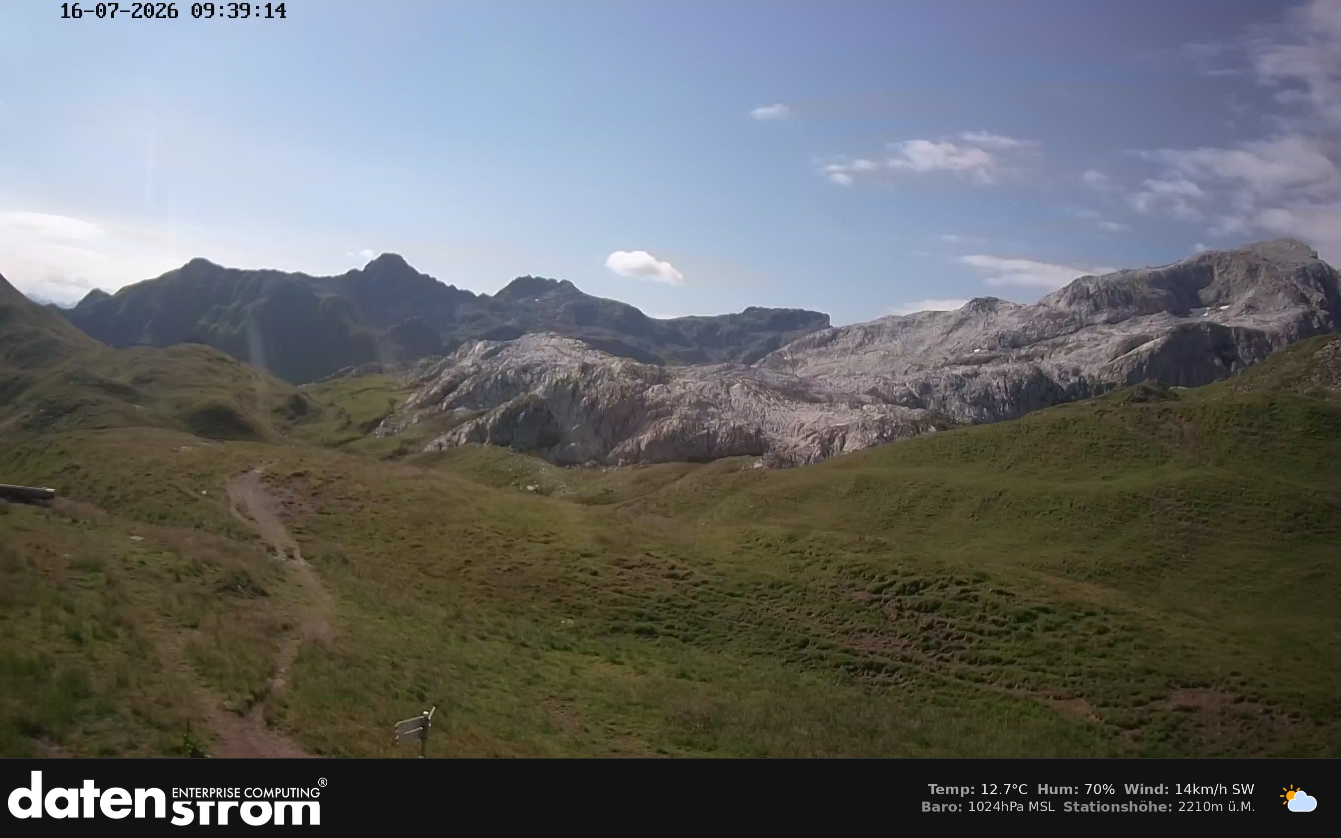Tschagguns | Tilisunahütte Weissplatte