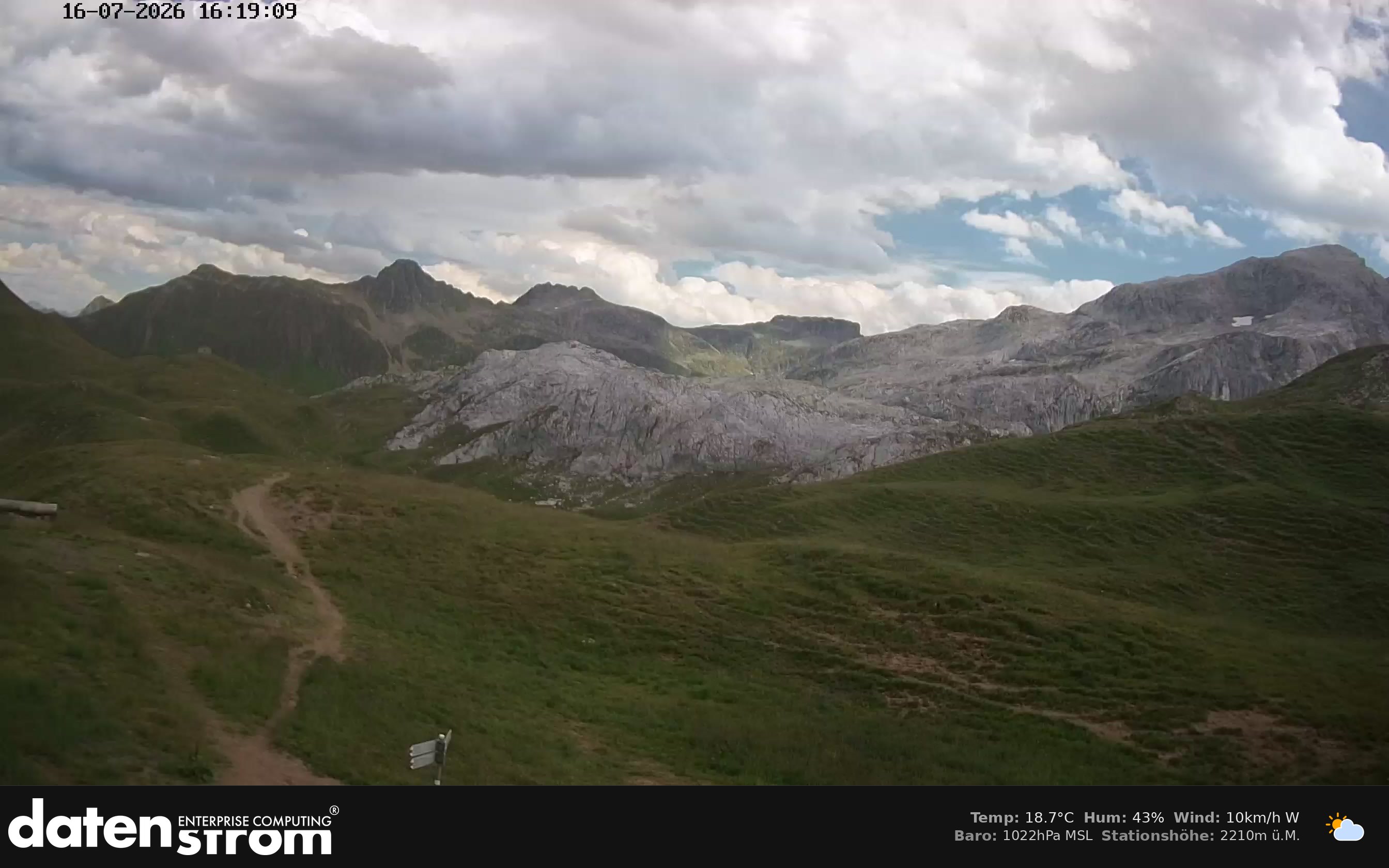 Tschagguns | Tilisunahütte Weissplatte