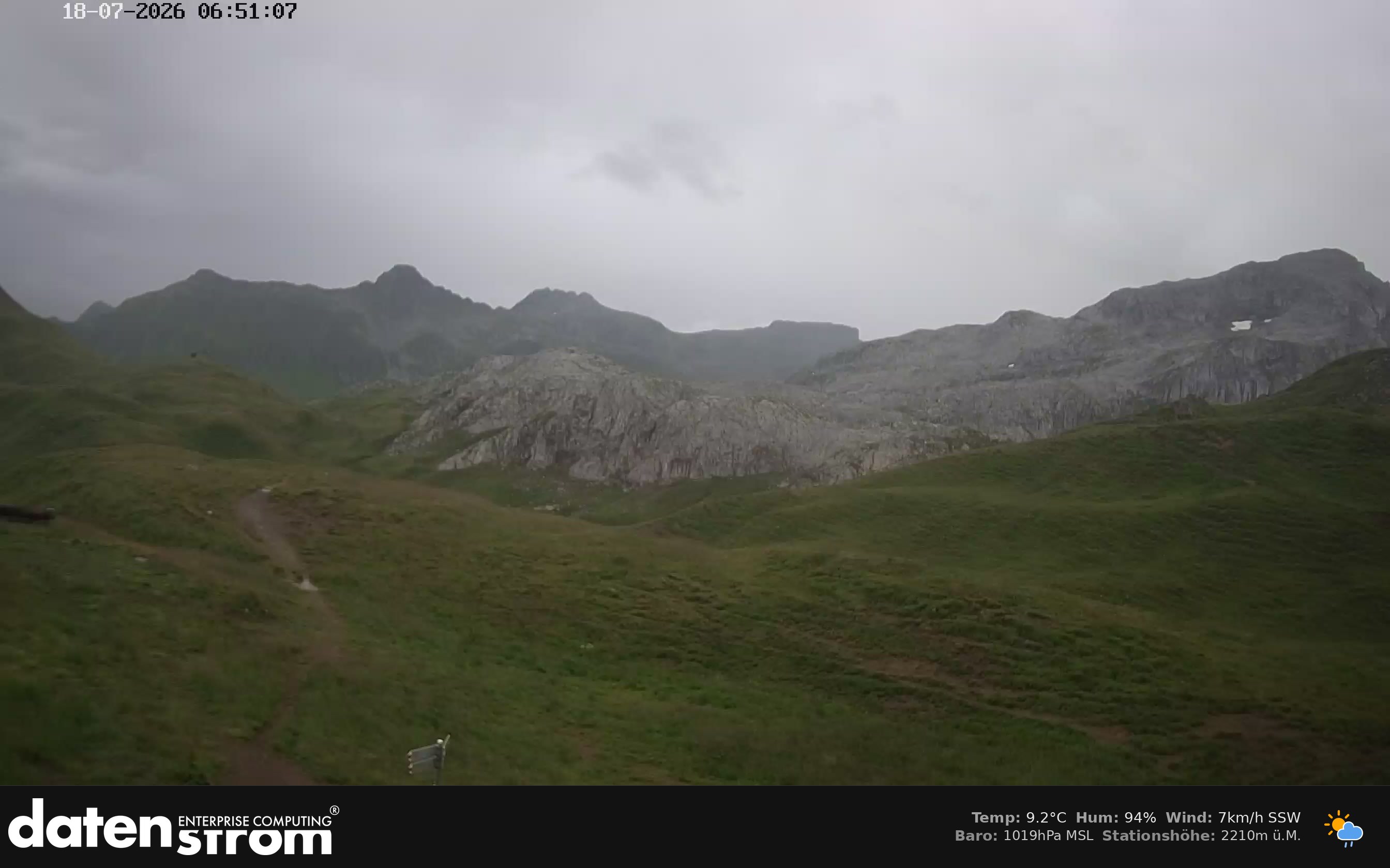 Tschagguns | Tilisunahütte Weissplatte