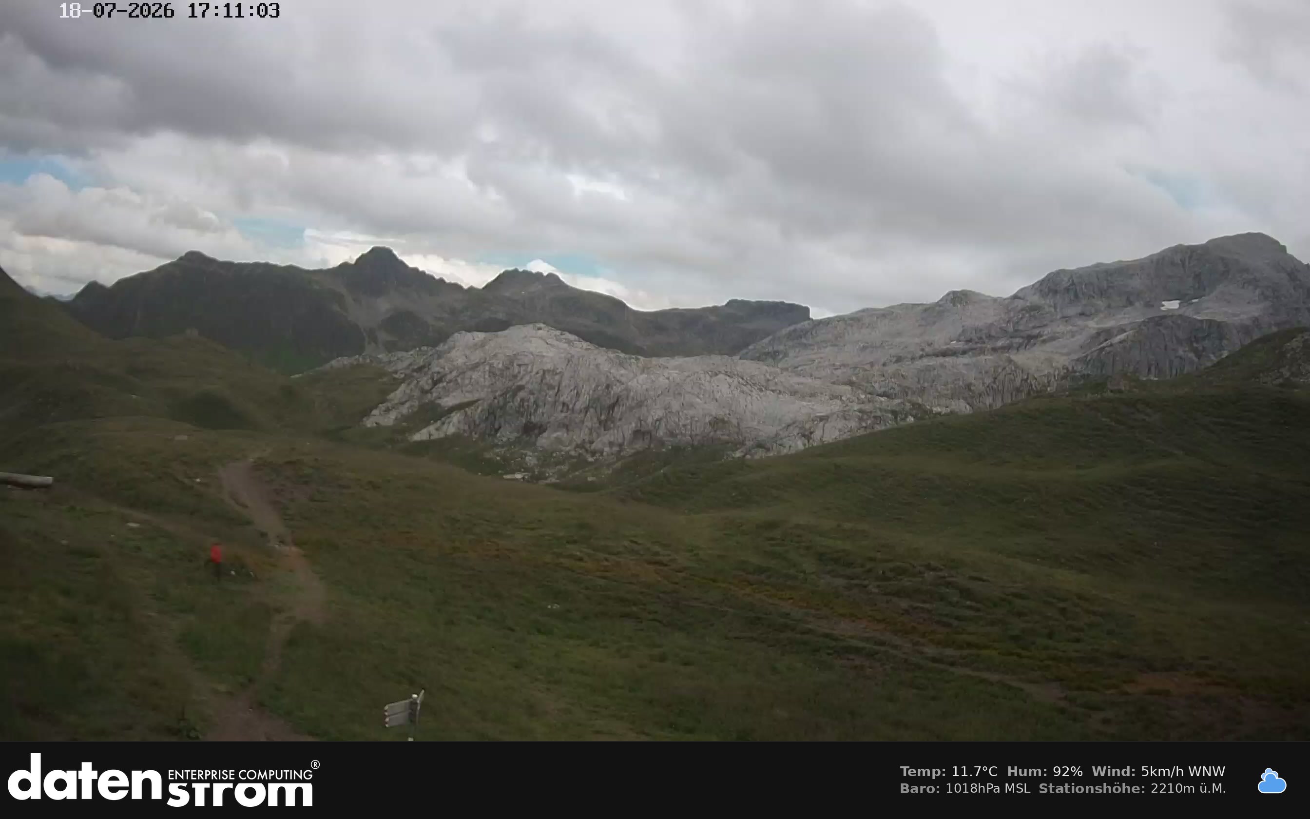 Tschagguns | Tilisunahütte Weissplatte