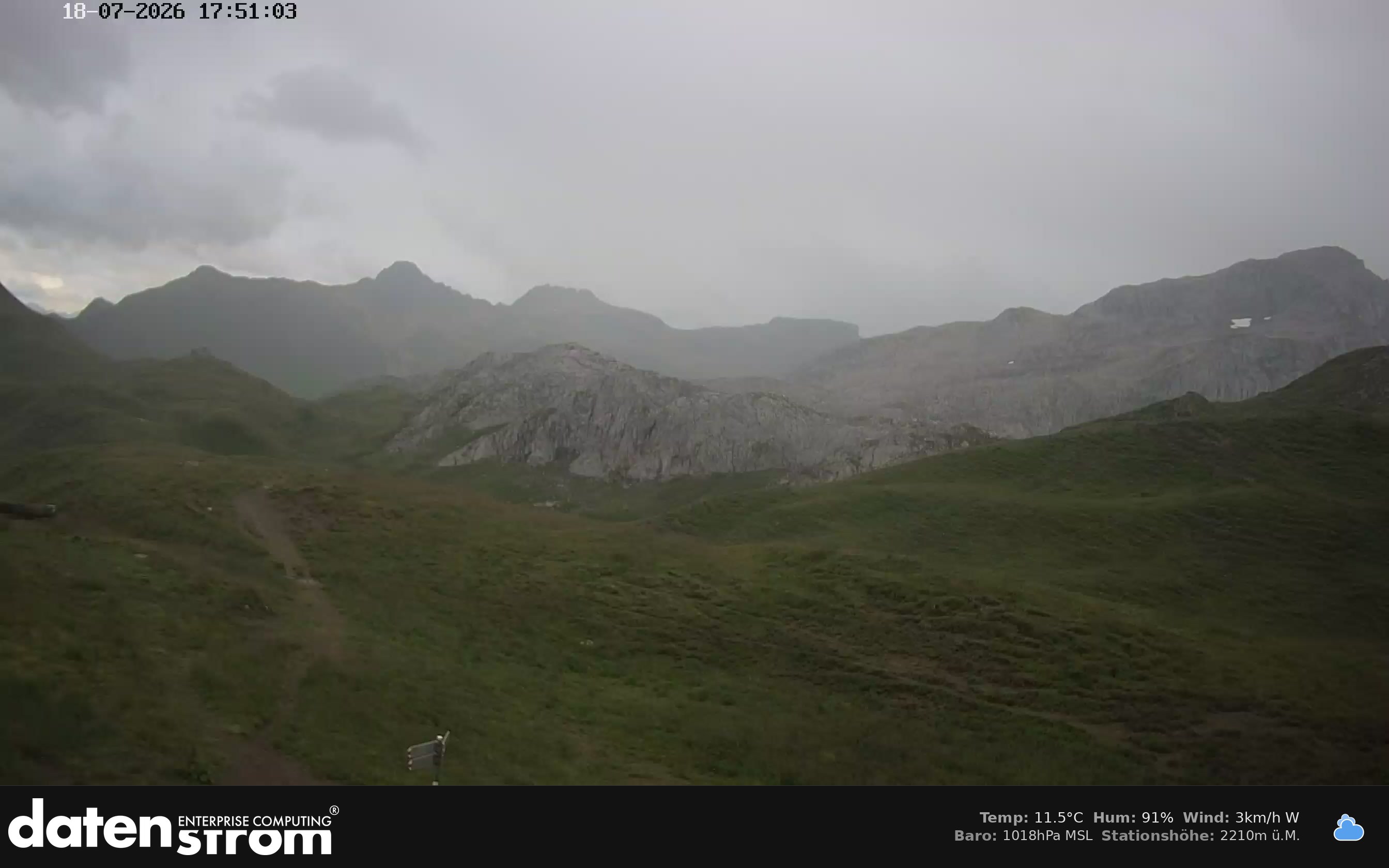 Tschagguns | Tilisunahütte Weissplatte