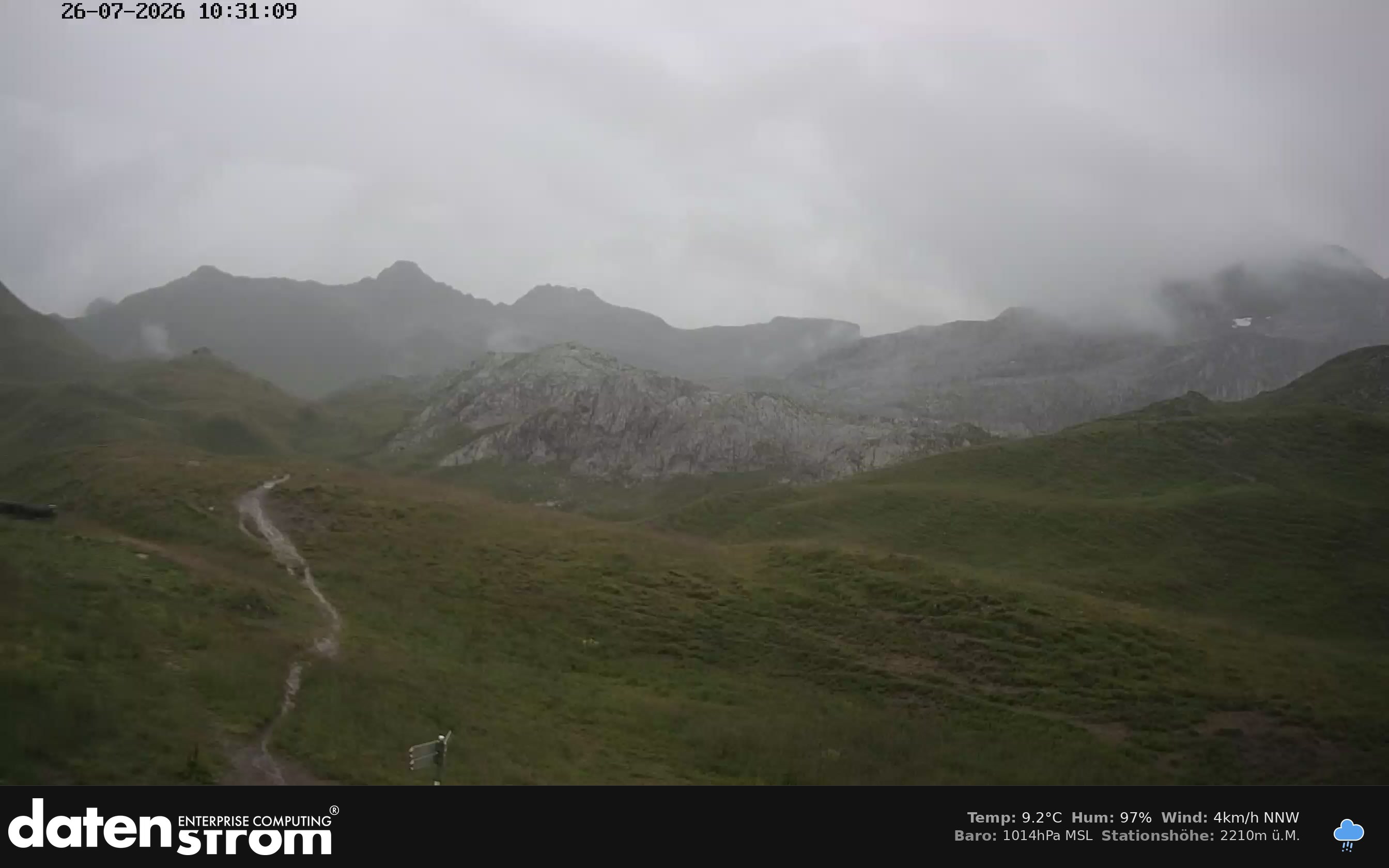Tschagguns | Tilisunahütte Weissplatte