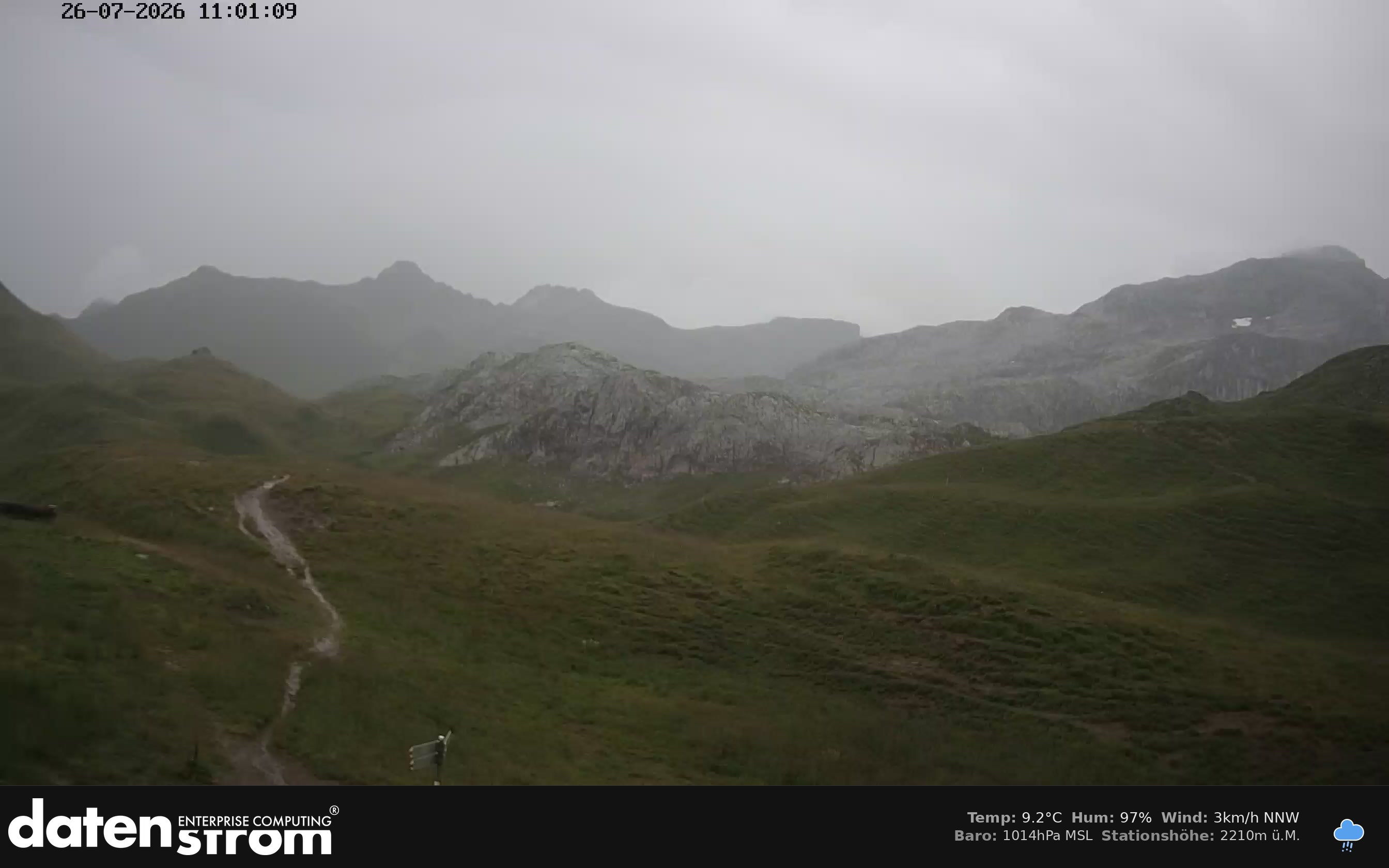 Tschagguns | Tilisunahütte Weissplatte