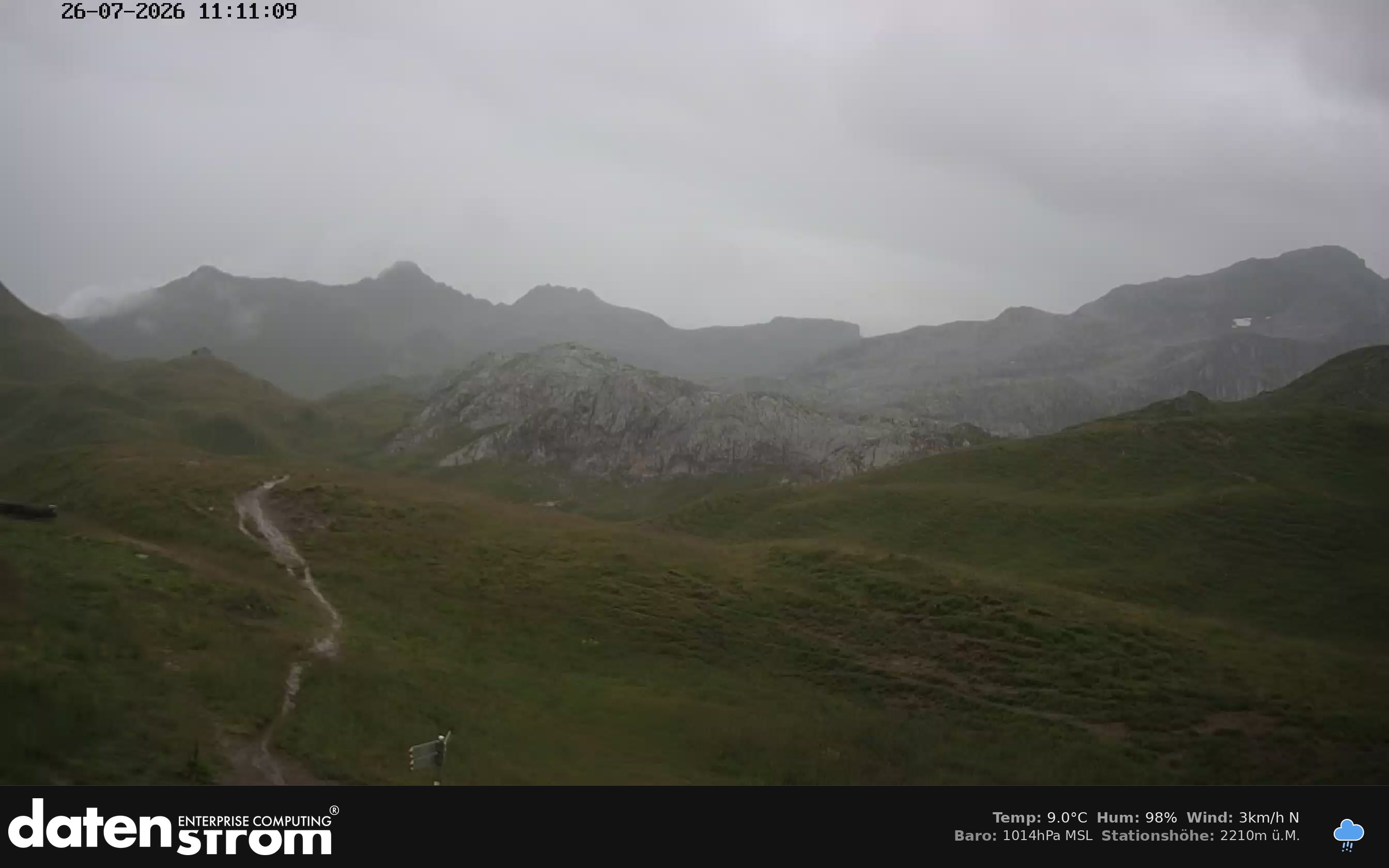 Tschagguns | Tilisunahütte Weissplatte