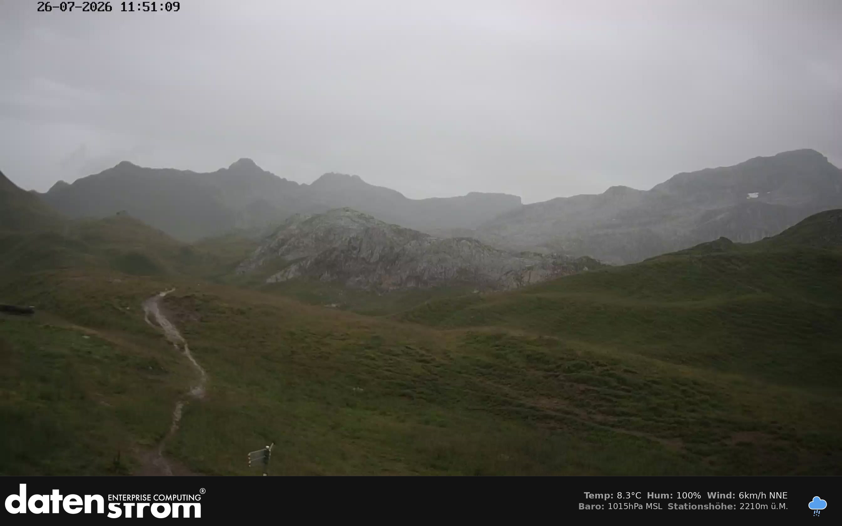 Tschagguns | Tilisunahütte Weissplatte