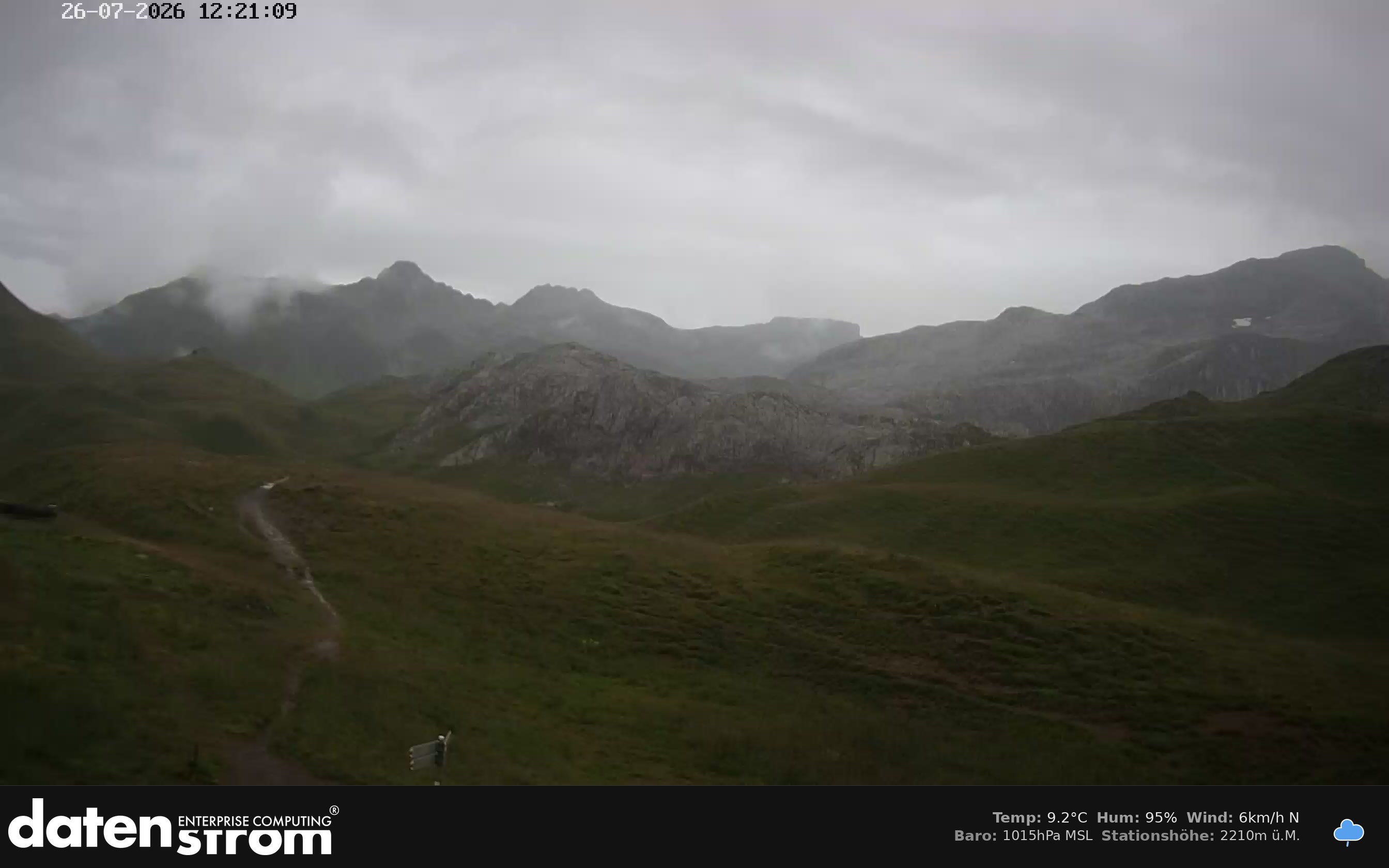 Tschagguns | Tilisunahütte Weissplatte