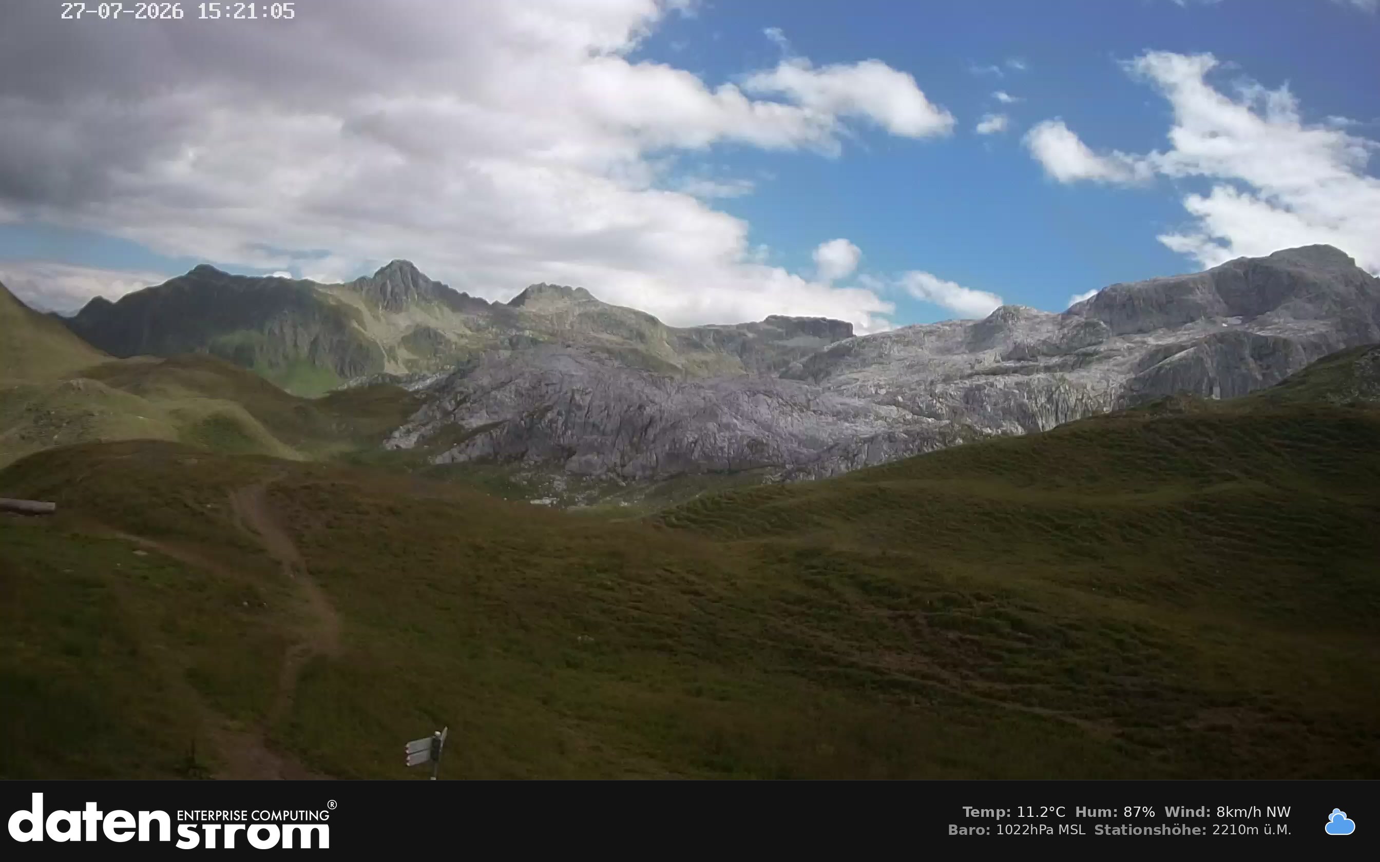 Tschagguns | Tilisunahütte Weissplatte