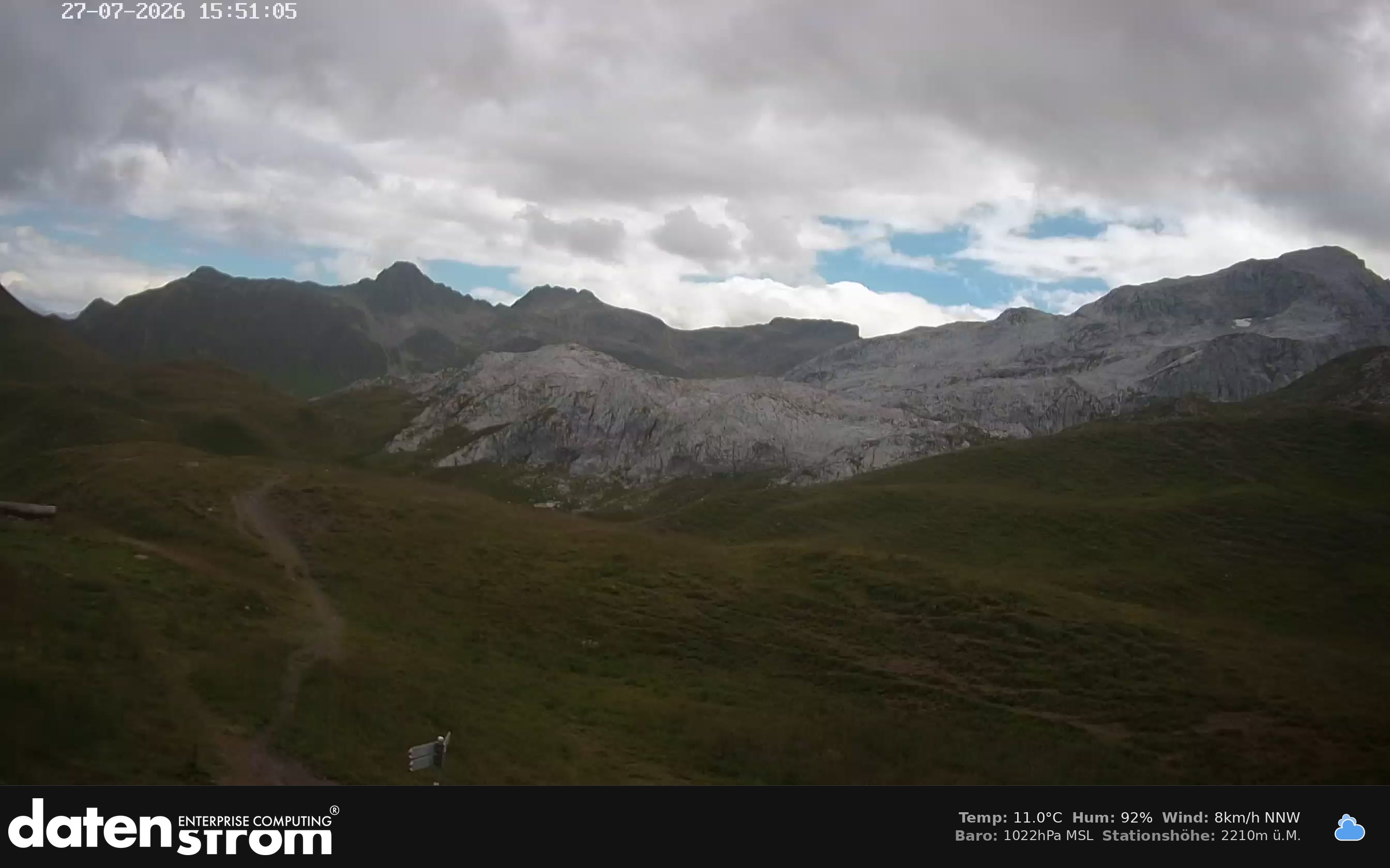 Tschagguns | Tilisunahütte Weissplatte