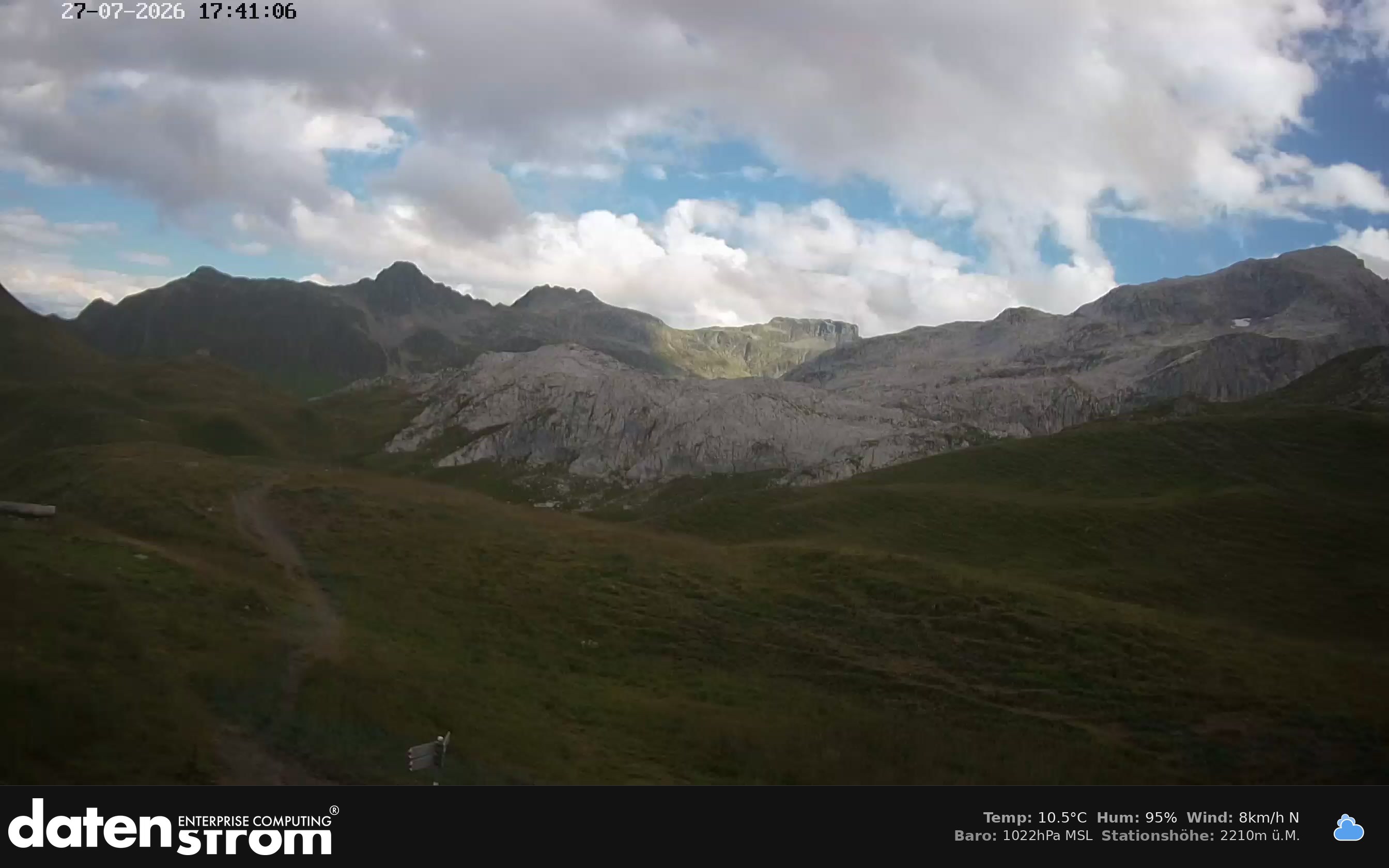 Tschagguns | Tilisunahütte Weissplatte