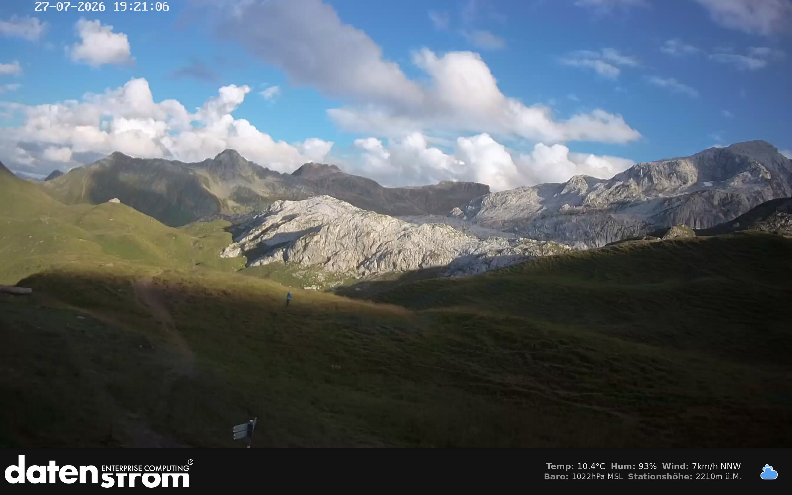Tschagguns | Tilisunahütte Weissplatte