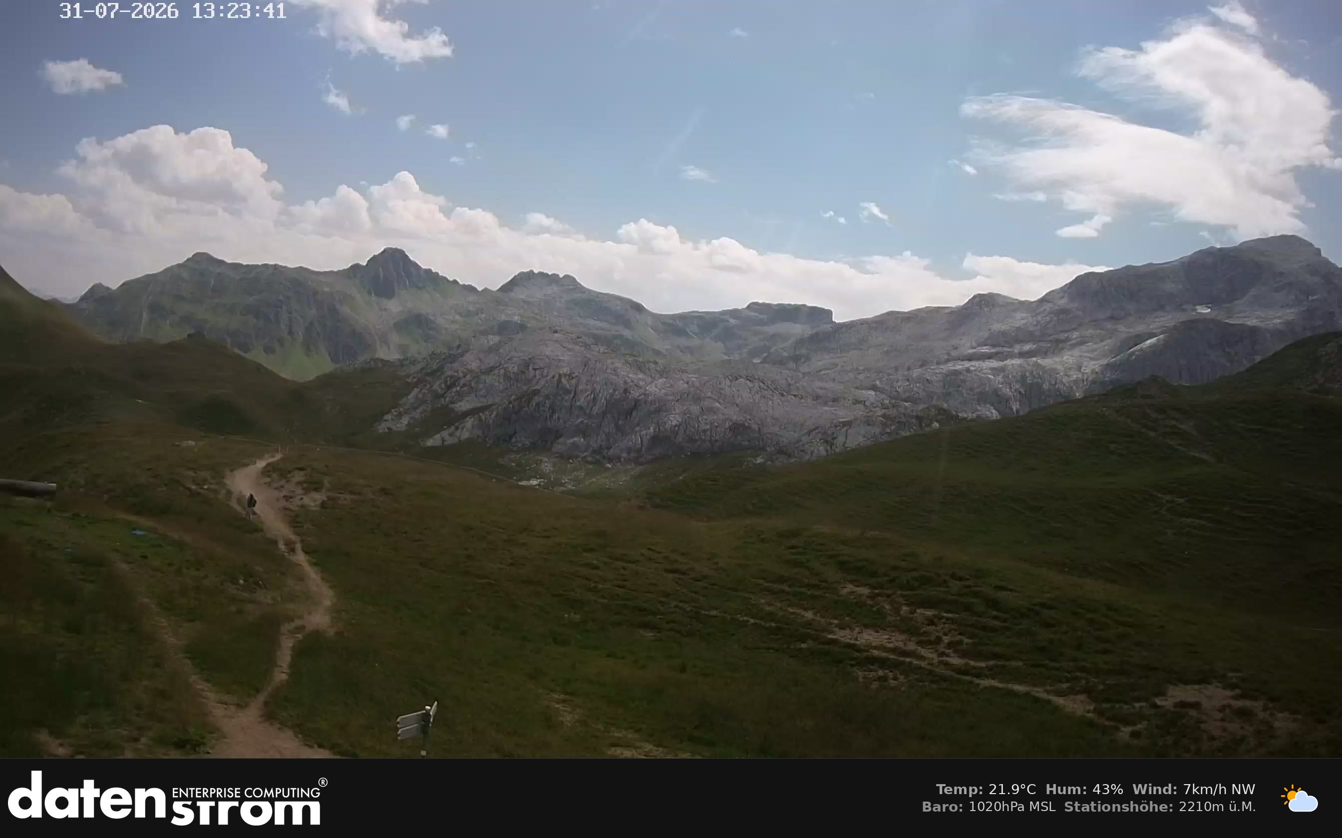 Tschagguns | Tilisunahütte Weissplatte